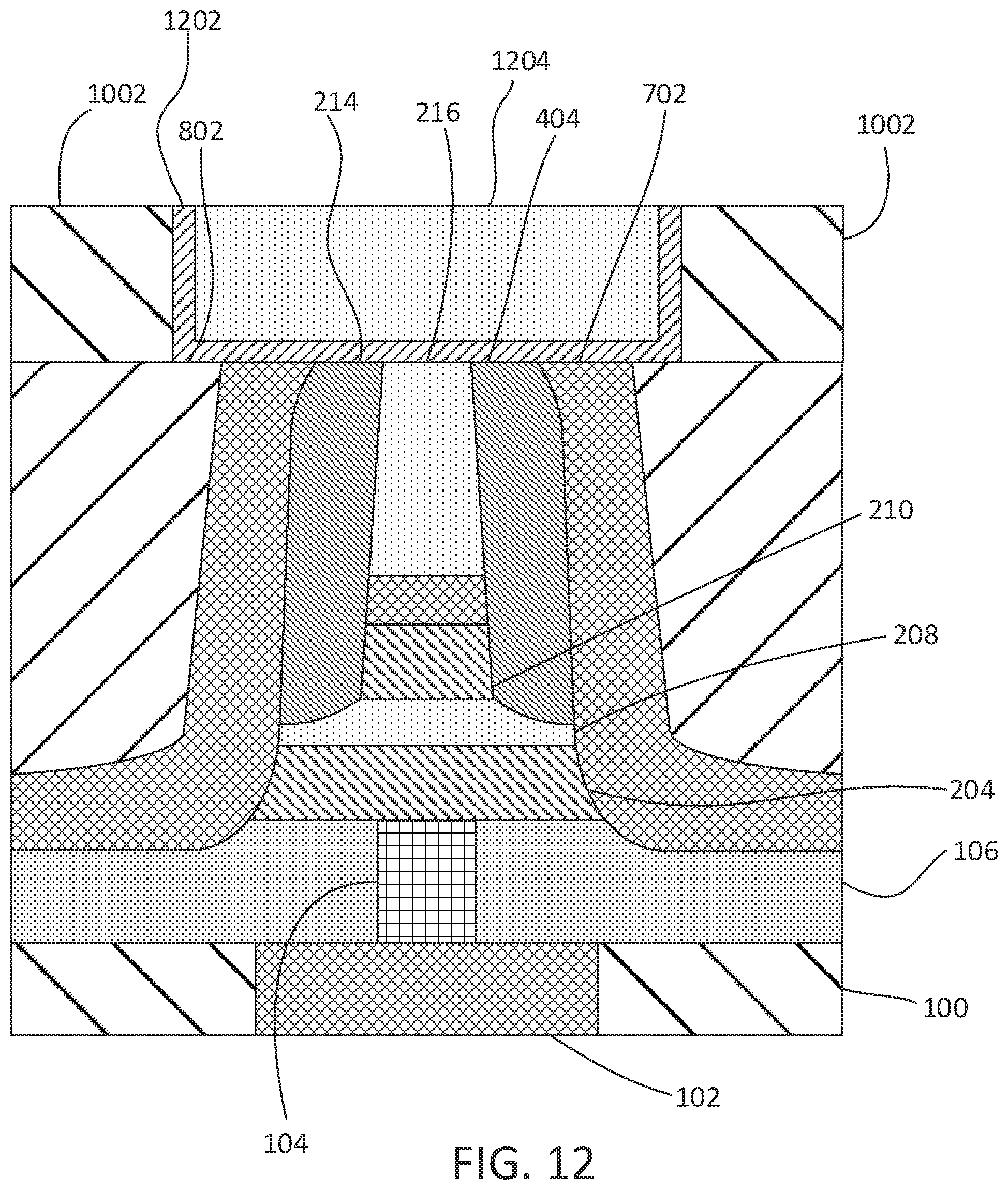 Patent US11778921 Figure 12 – Double magnetic tunnel junction device