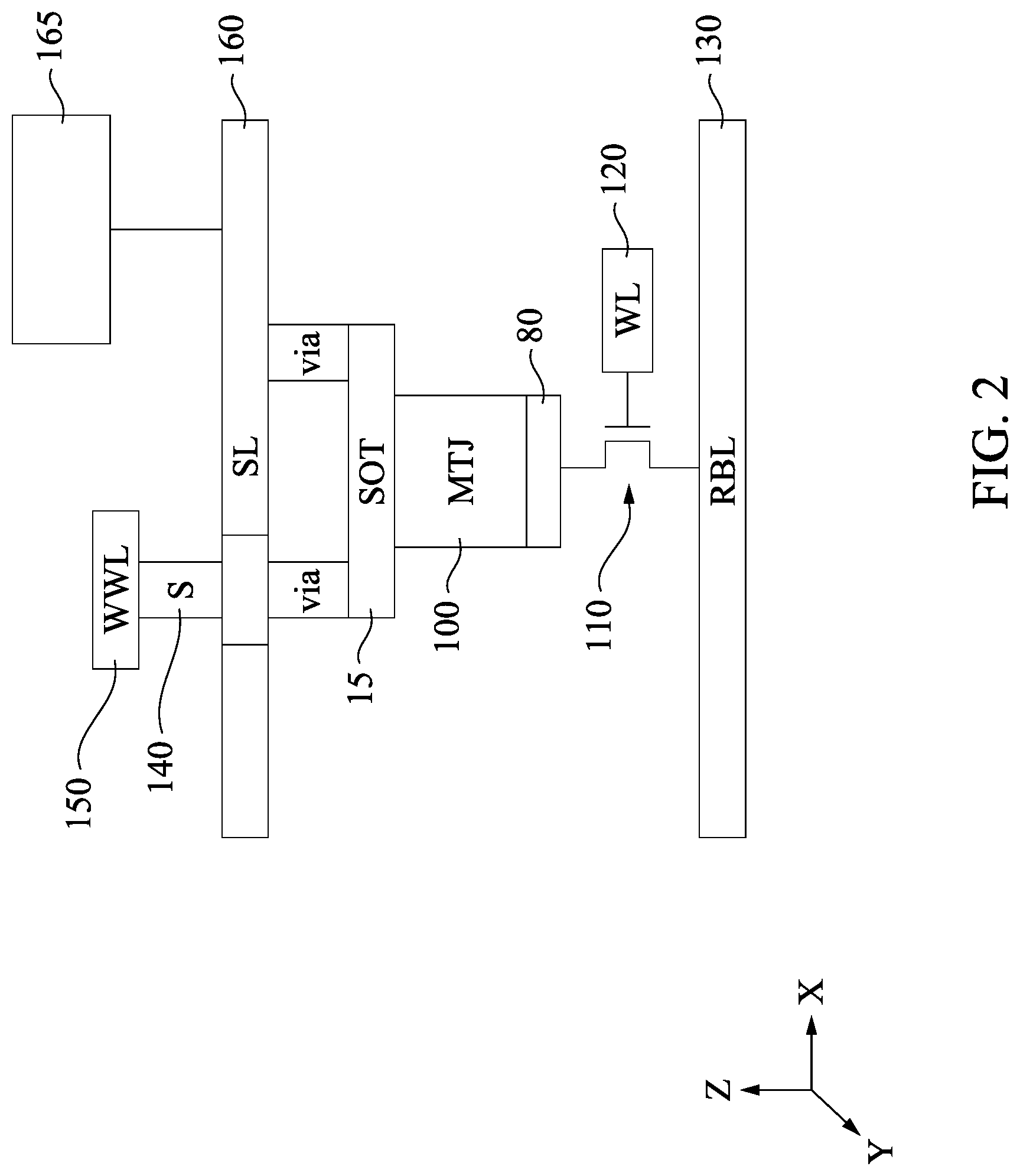 Patent US11778924 Figure 2 – Magnetic device and magnetic random access memory