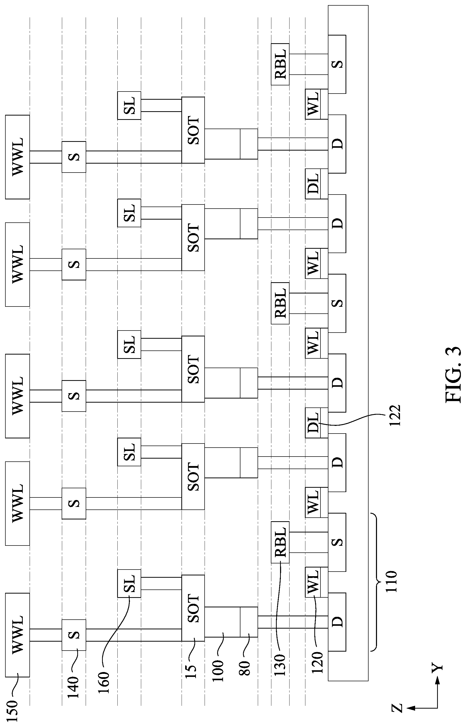 Patent US11778924 Figure 3 – Magnetic device and magnetic random access memory