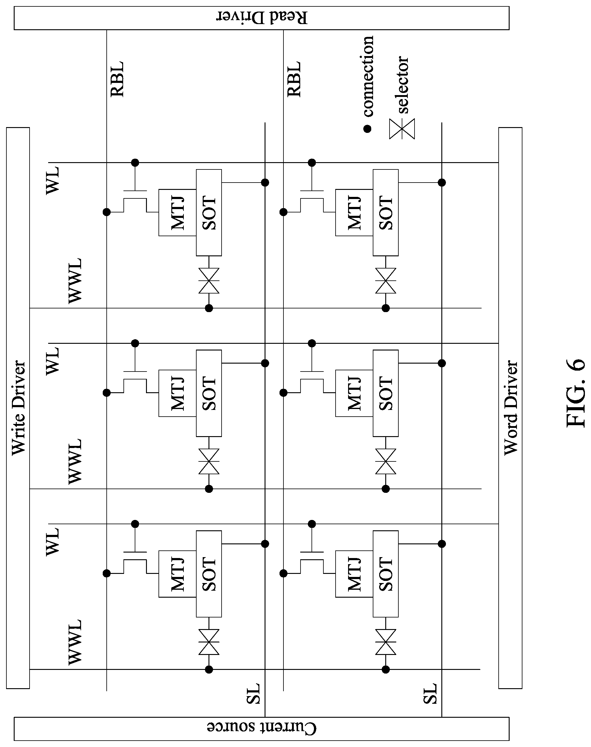 Patent US11778924 Figure 6 – Magnetic device and magnetic random access memory