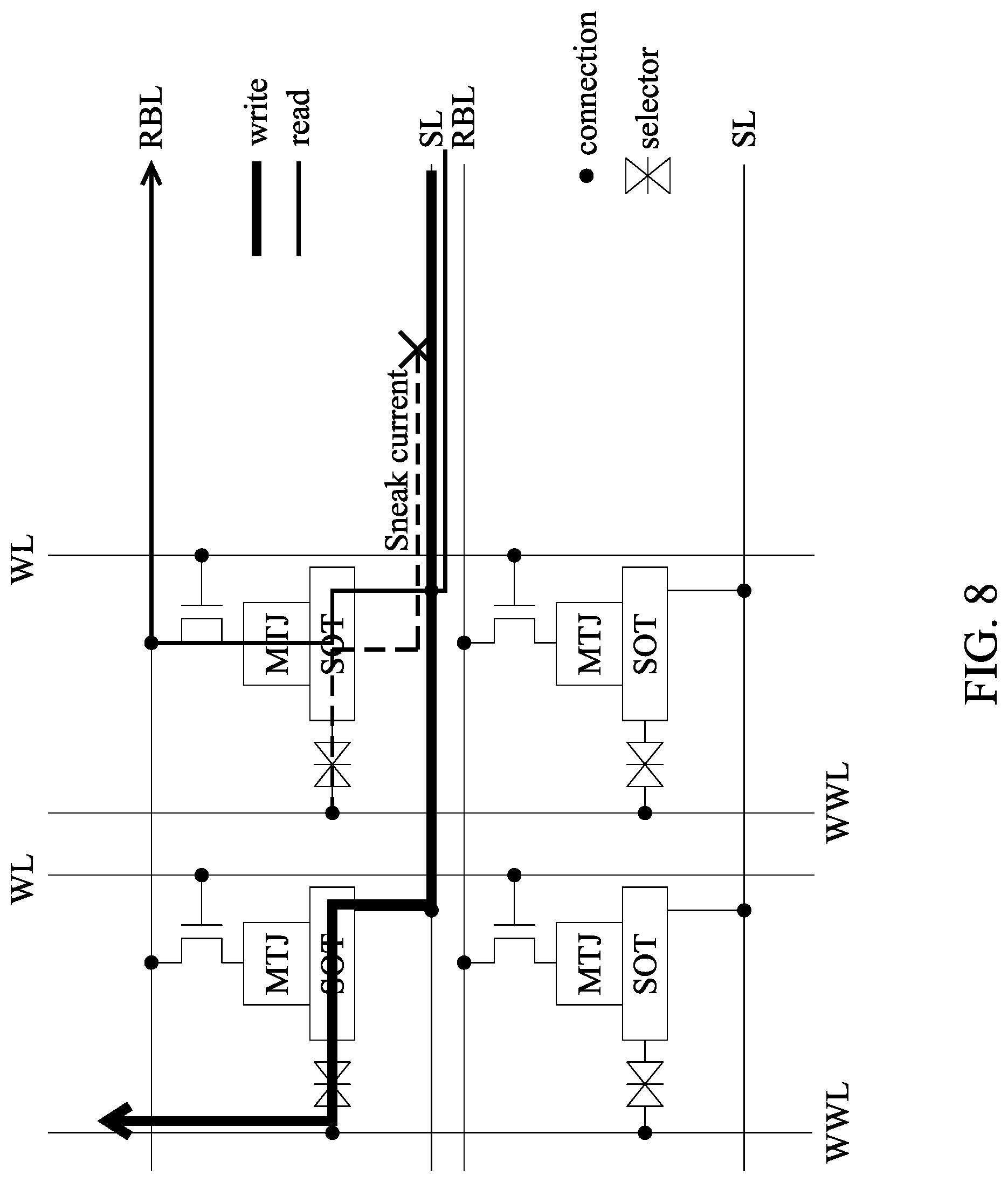 Patent US11778924 Figure 8 – Magnetic device and magnetic random access memory