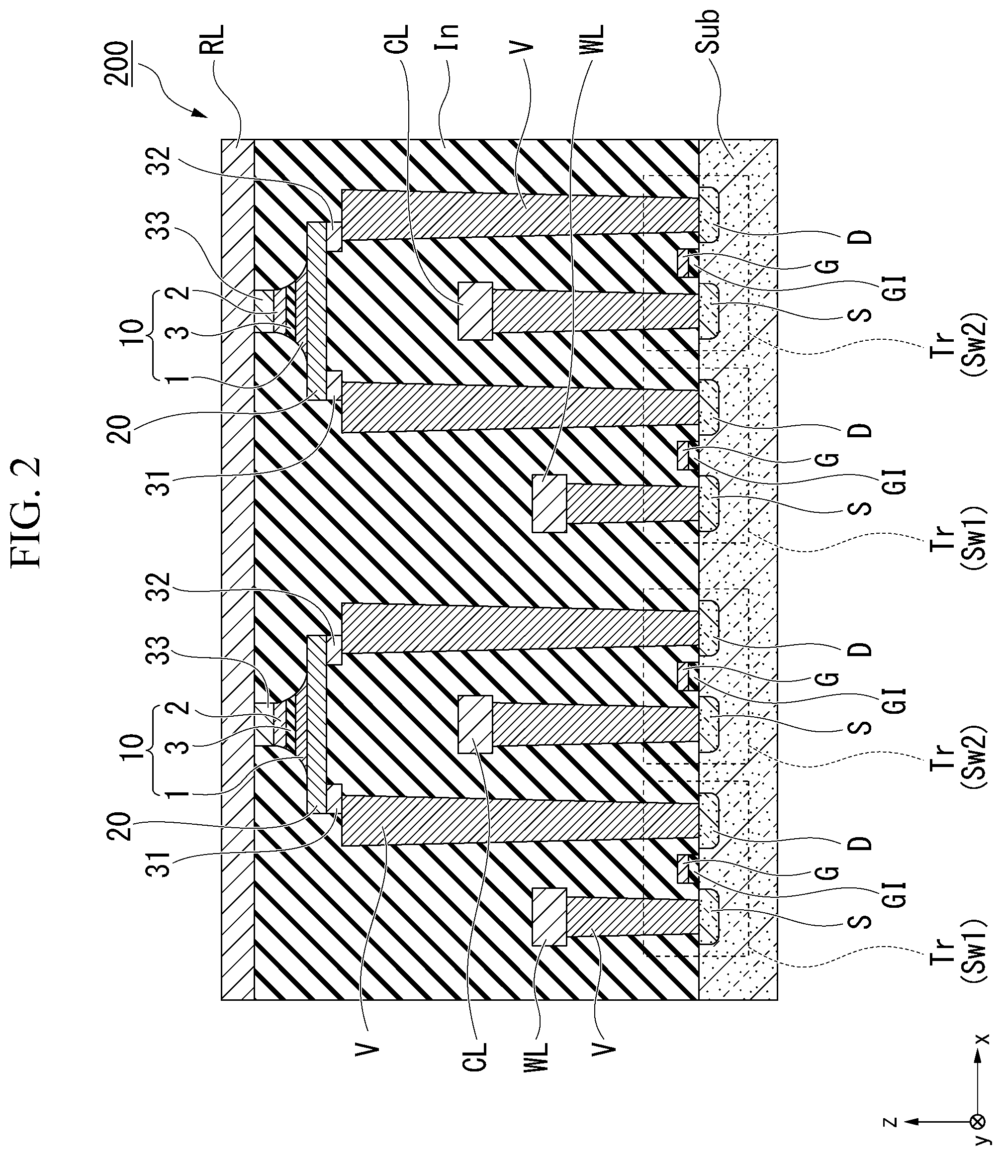 Patent US11778925 Figure 2 – Magnetic device