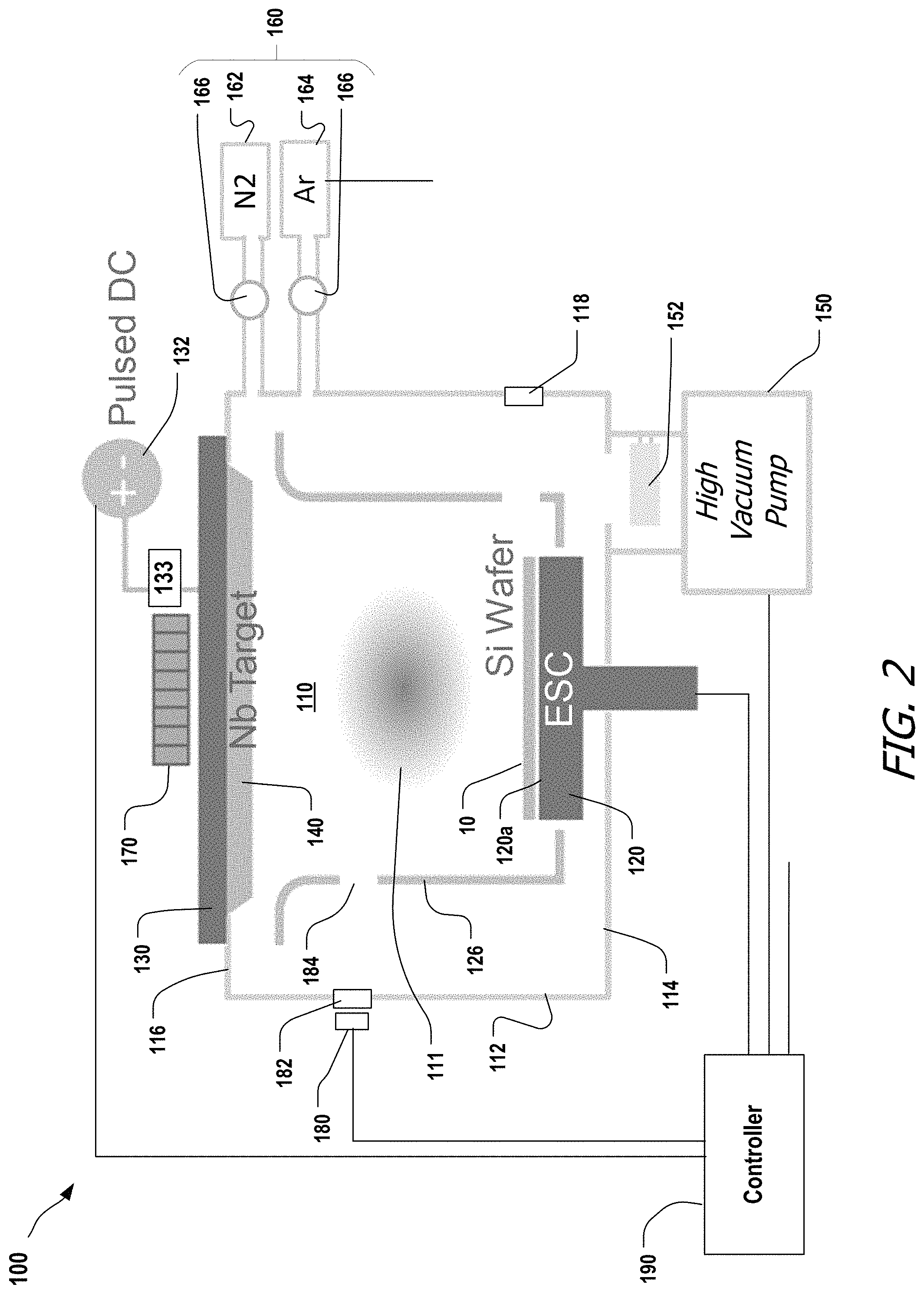 Patent US11778926 Figure 2 – Method and apparatus for deposition of multilayer device with superconductive film