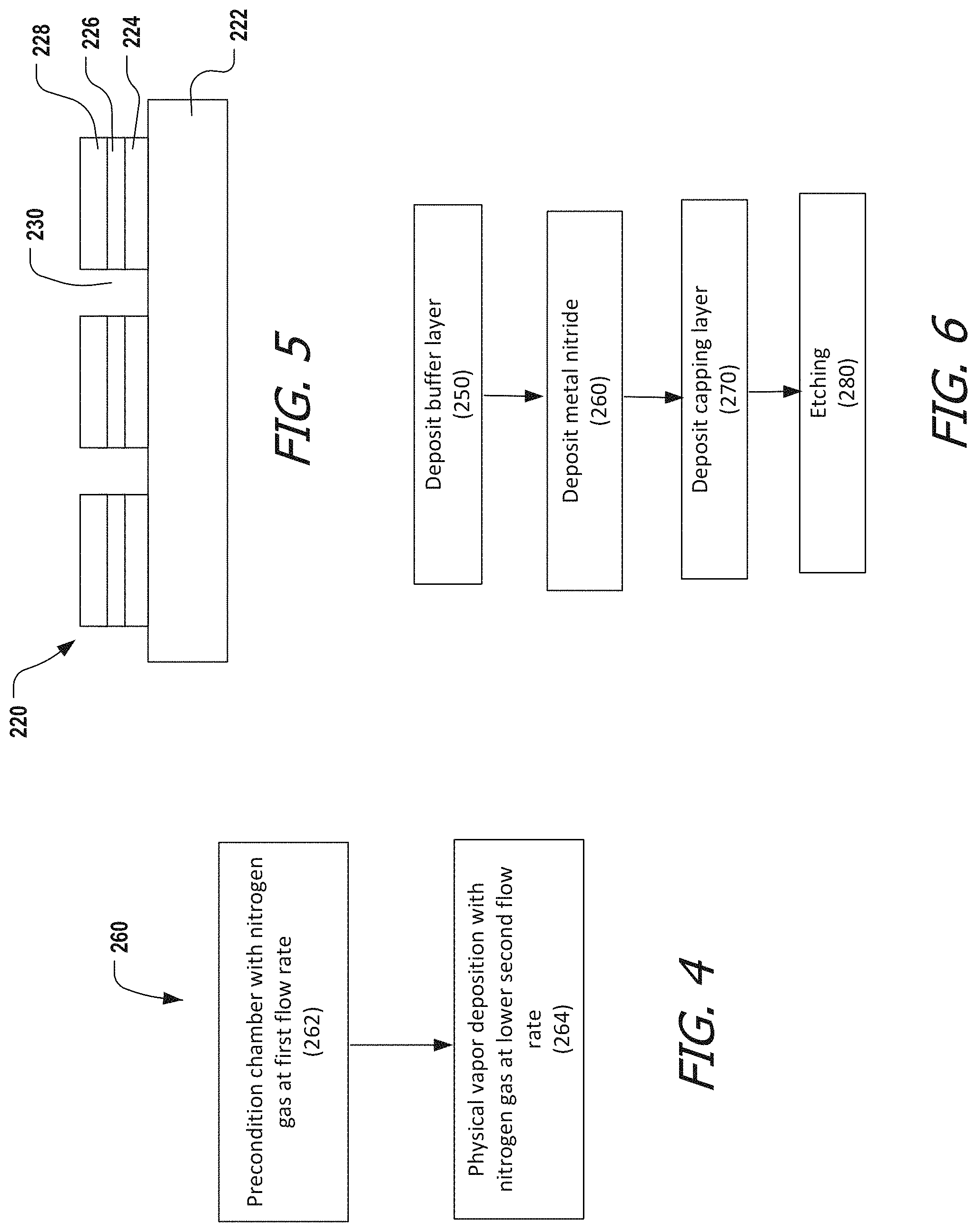 Patent US11778926 Figure 4 – Method and apparatus for deposition of multilayer device with superconductive film