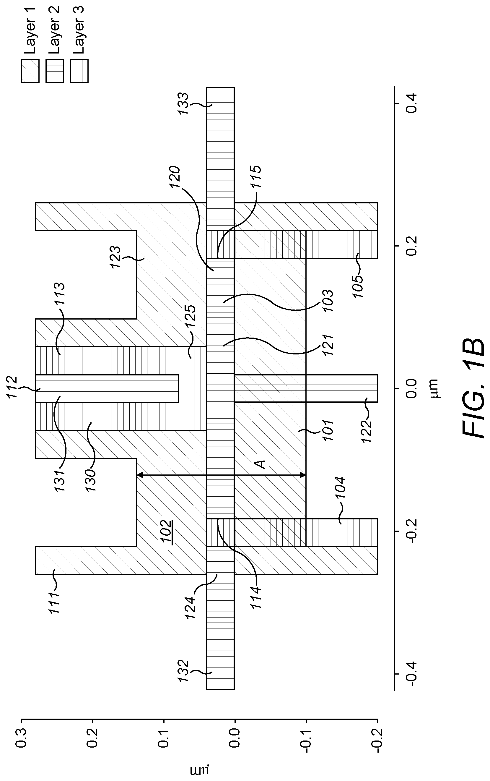 Patent US11778927 Figure 2 – Silicon quantum device structures defined by metallic structures