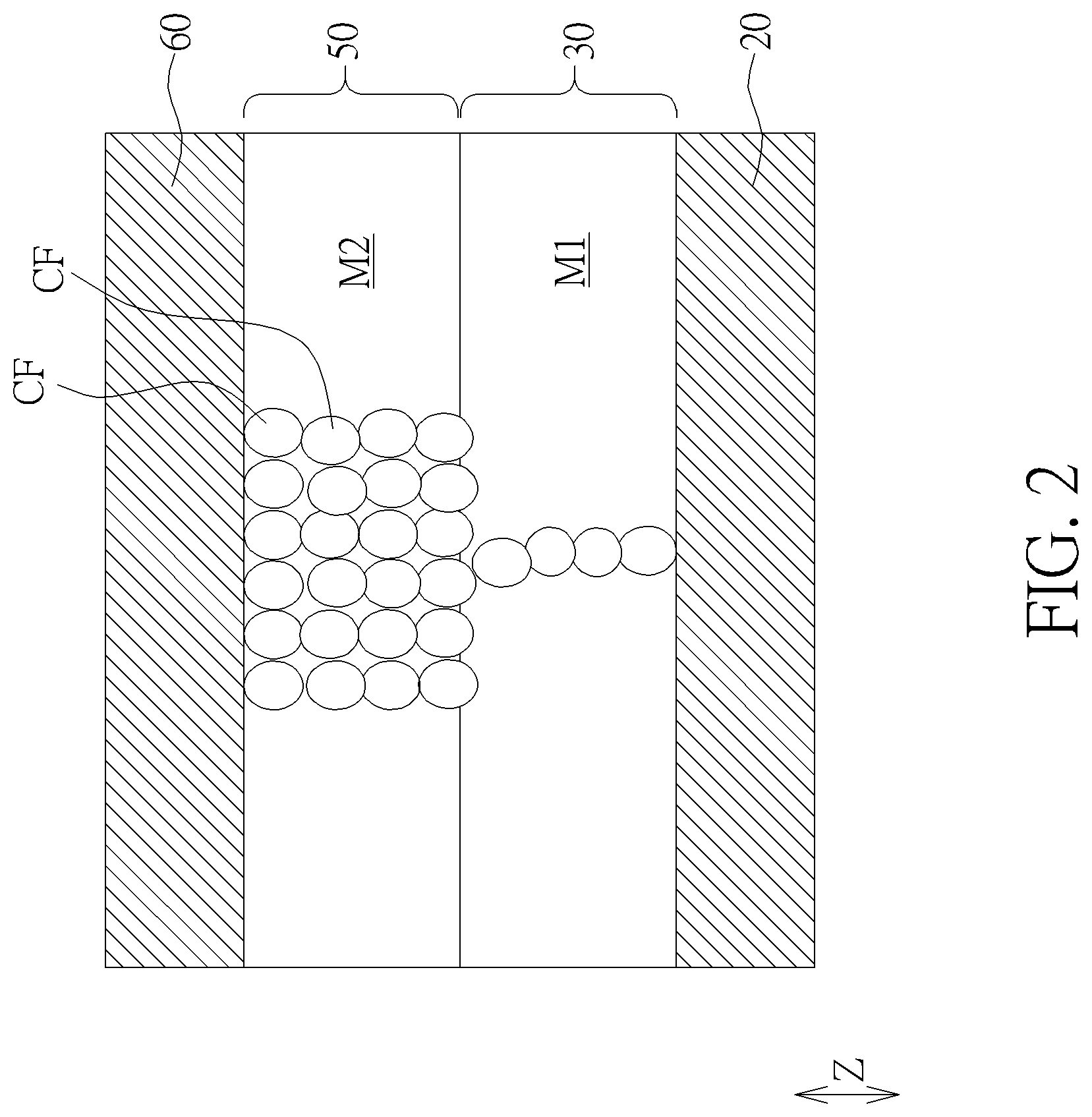 Patent US11778930 Figure 2 – Manufacturing method of resistive memory device