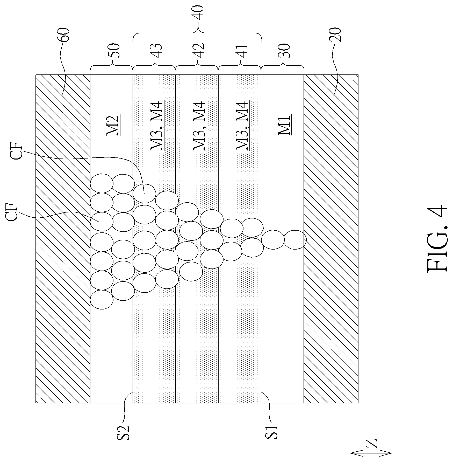 Patent US11778930 Figure 4 – Manufacturing method of resistive memory device