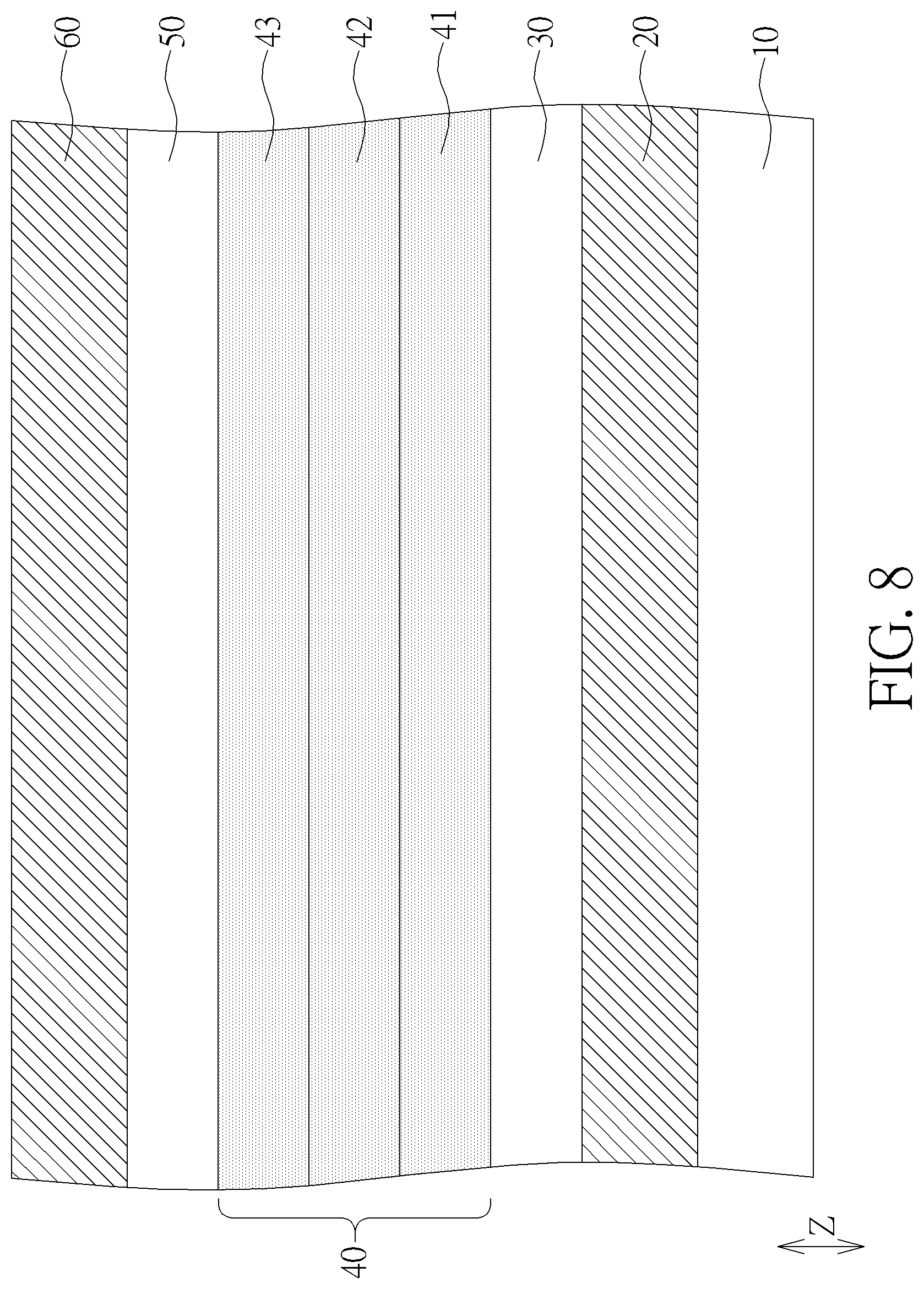 Patent US11778930 Figure 8 – Manufacturing method of resistive memory device