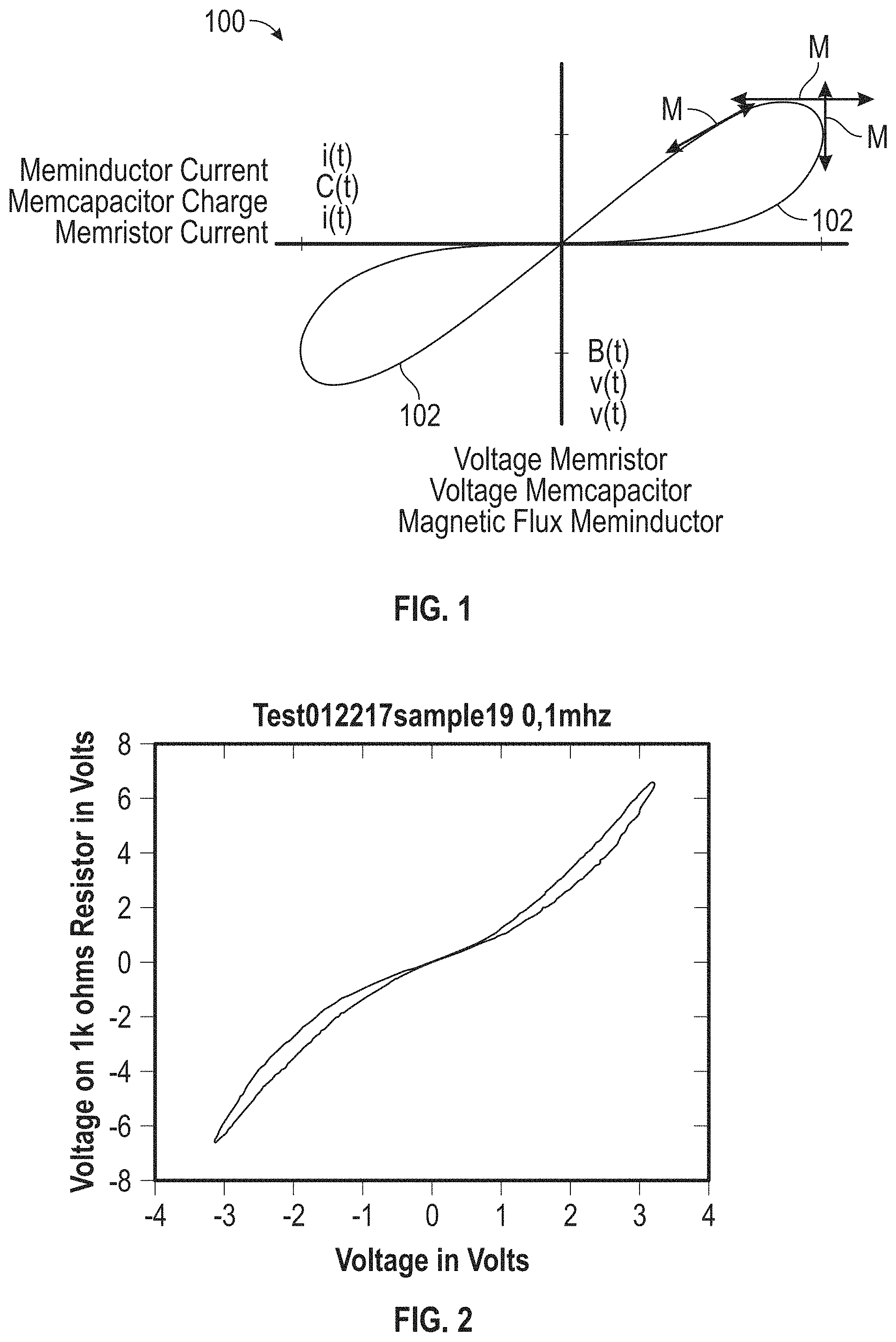 Patent US11778933 Figure 1 – Nano memory device