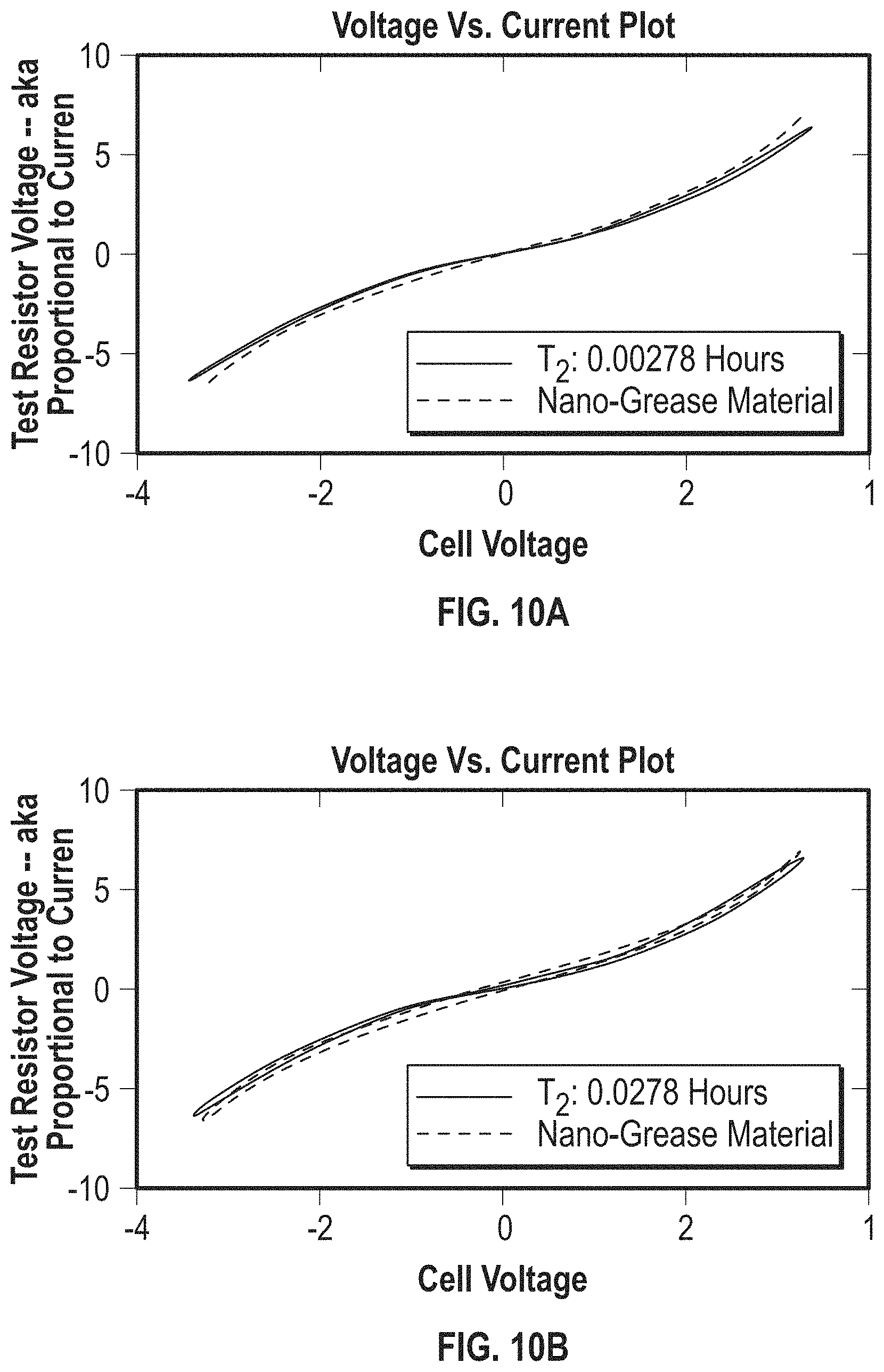 Patent US11778933 Figure 7 – Nano memory device