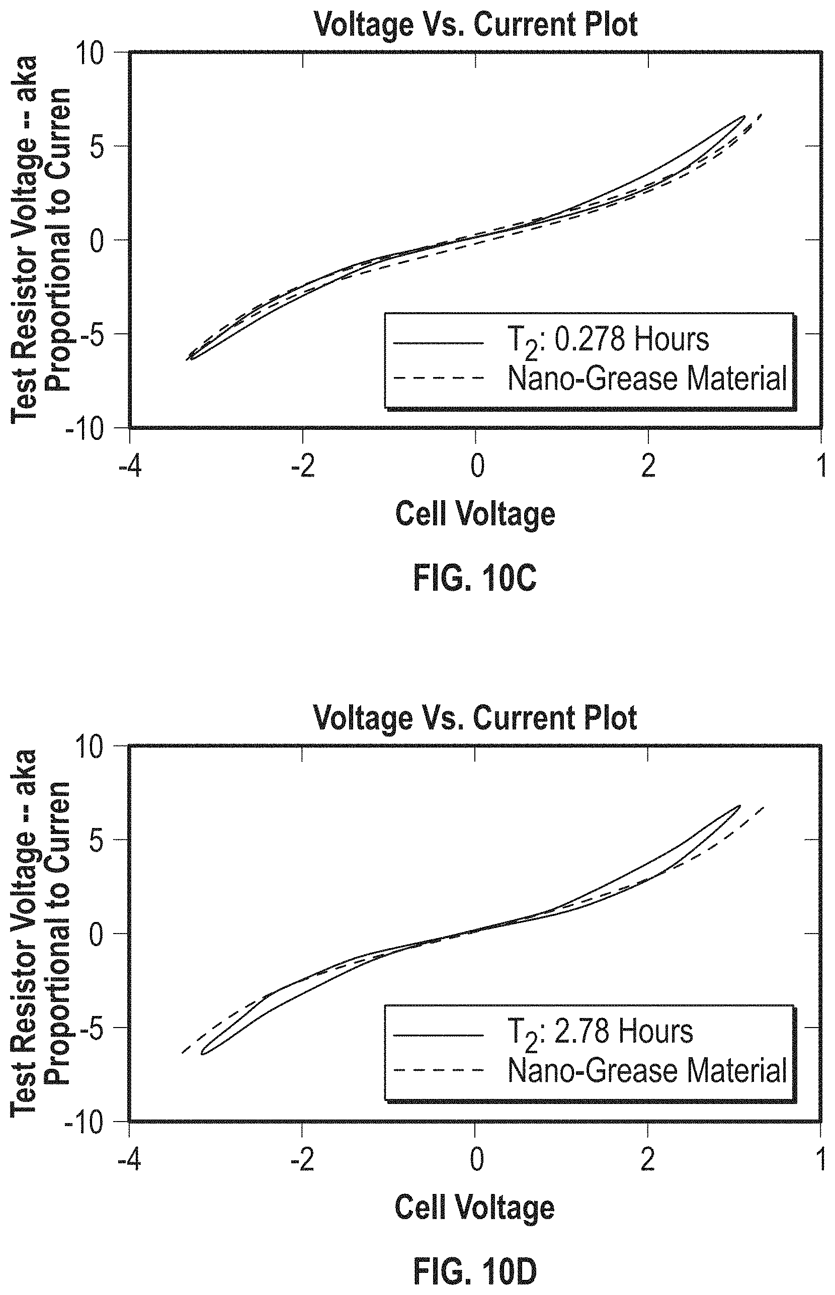 Patent US11778933 Figure 8 – Nano memory device