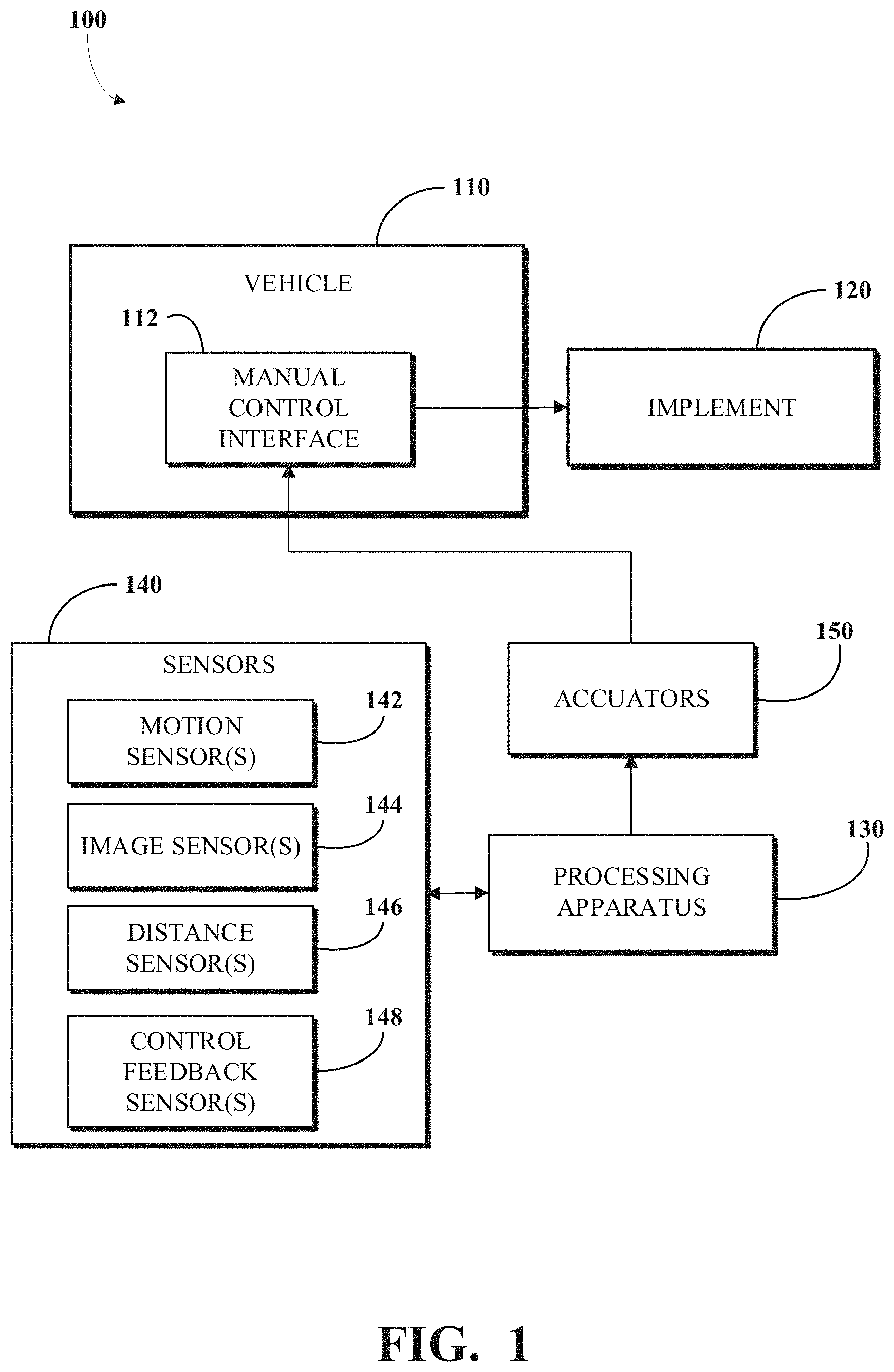 Patent US11778934 Figure 1 – Agricultural lane following