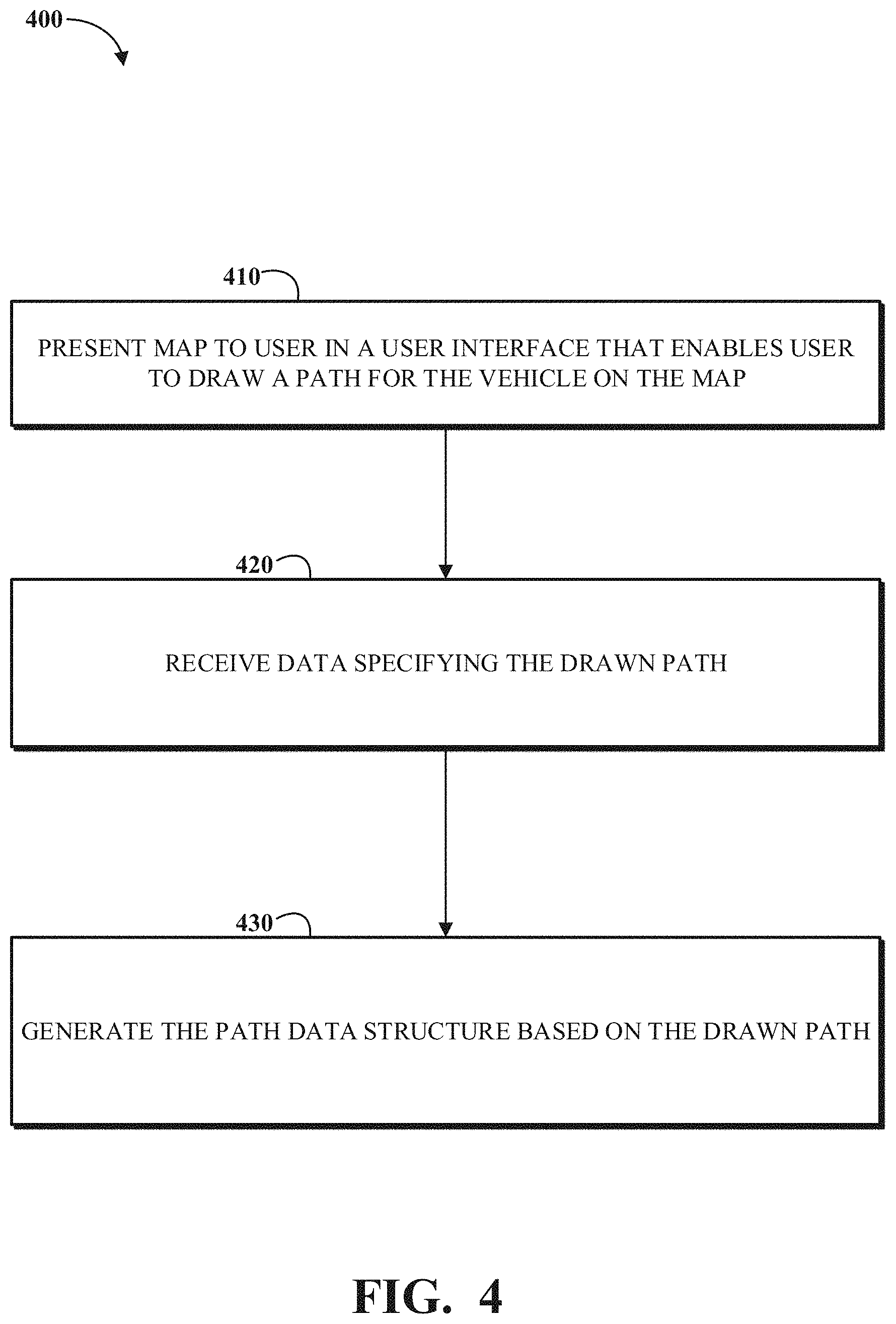 Patent US11778934 Figure 4 – Agricultural lane following