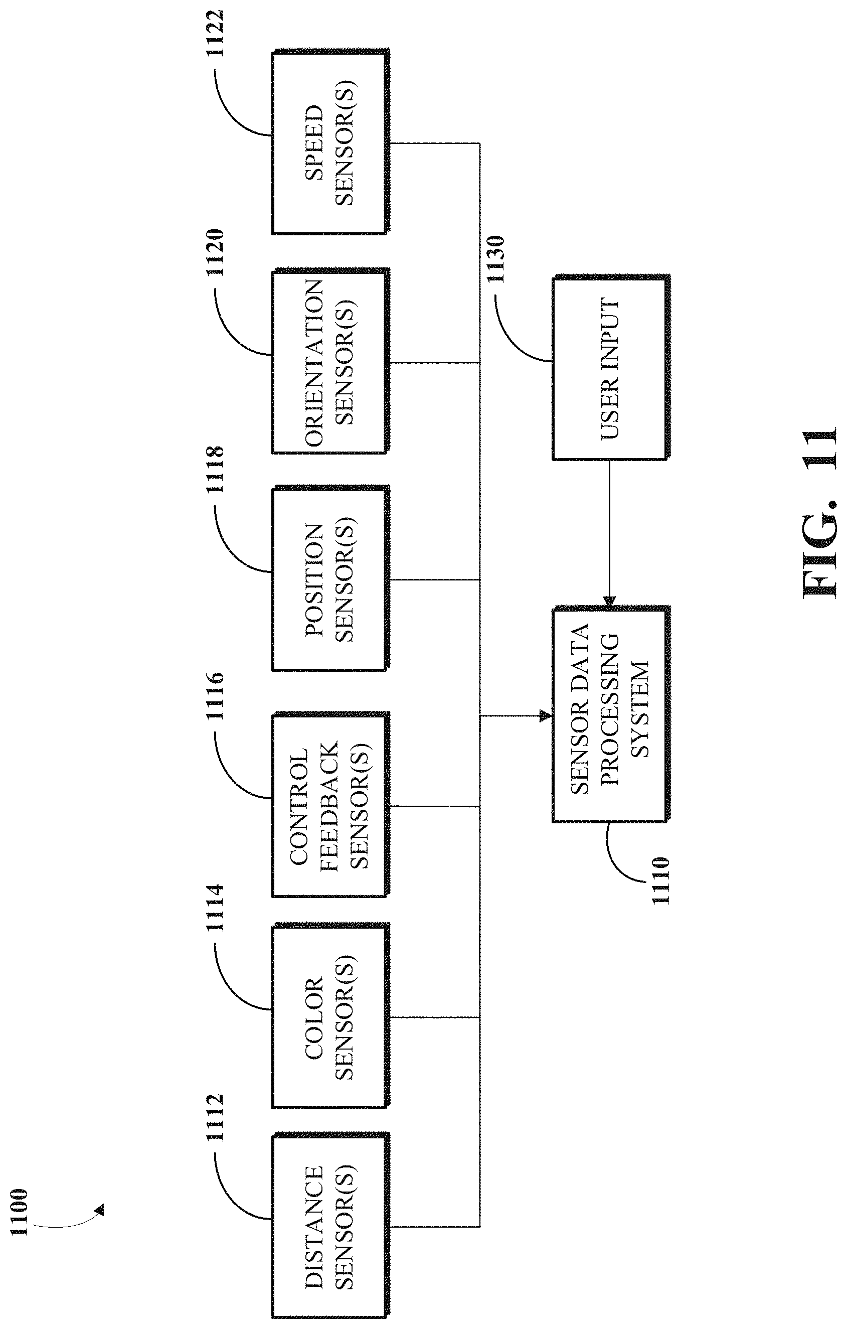 Patent US11778934 Figure 11 – Agricultural lane following