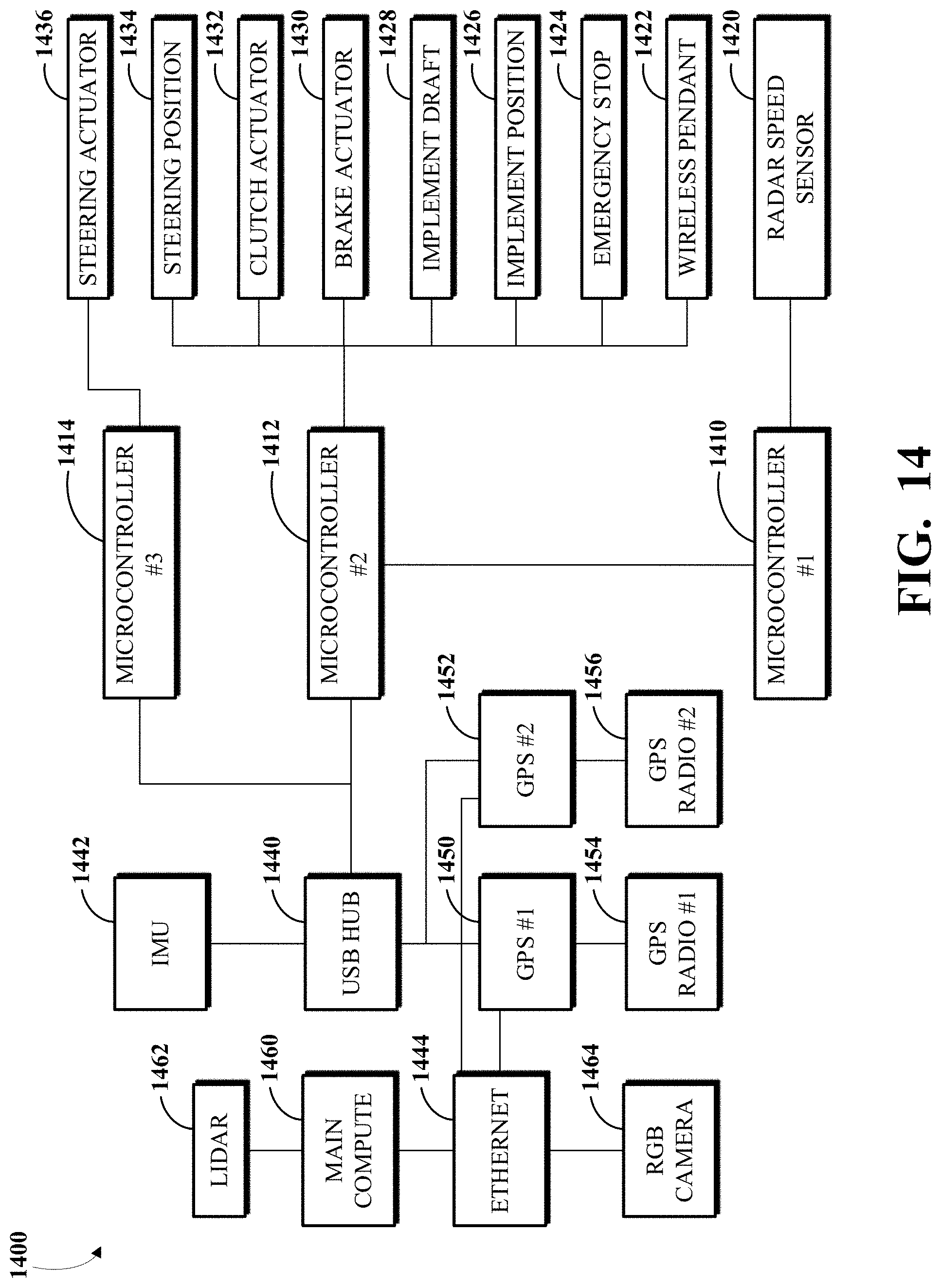 Patent US11778934 Figure 14 – Agricultural lane following