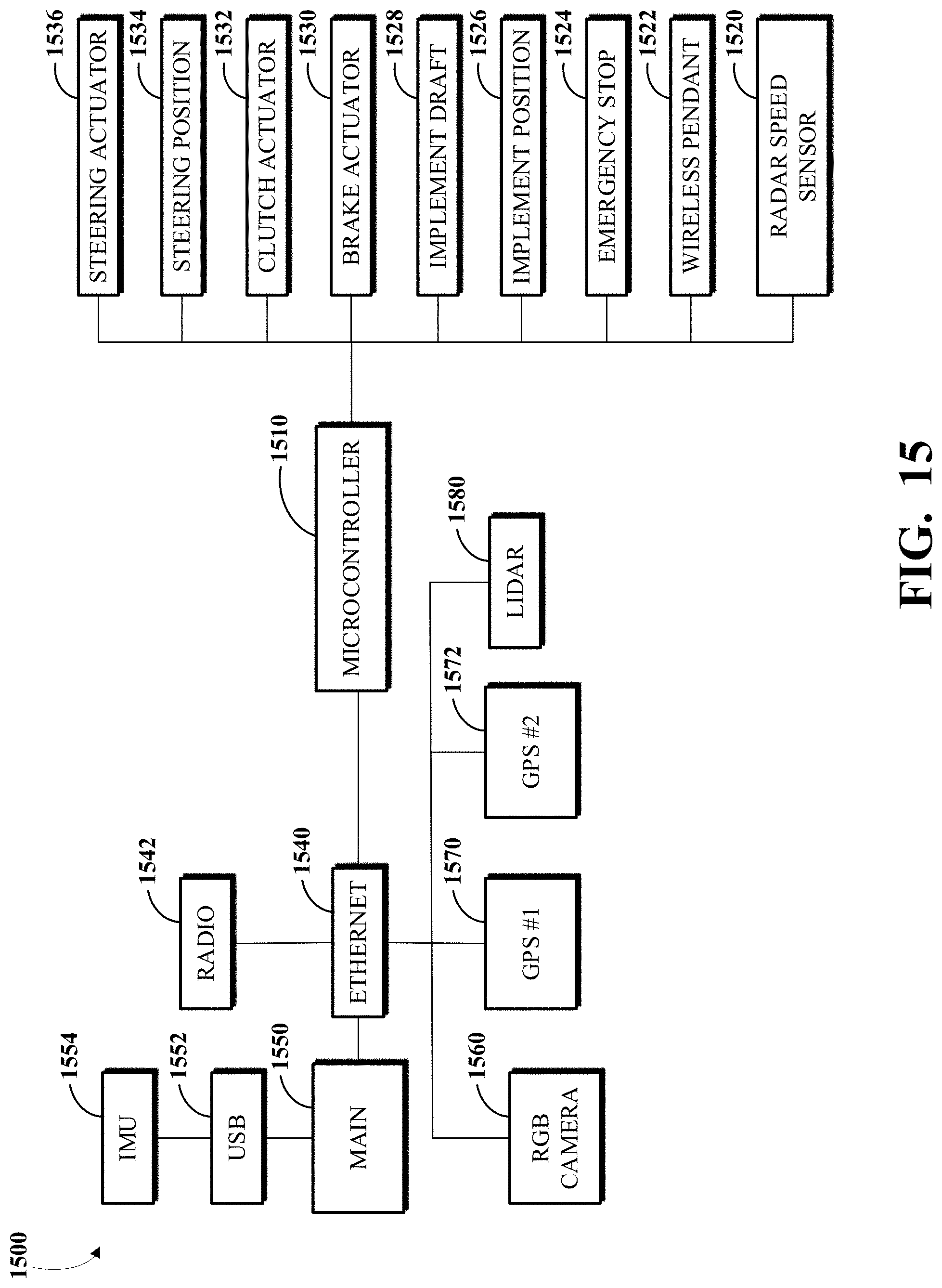 Patent US11778934 Figure 15 – Agricultural lane following