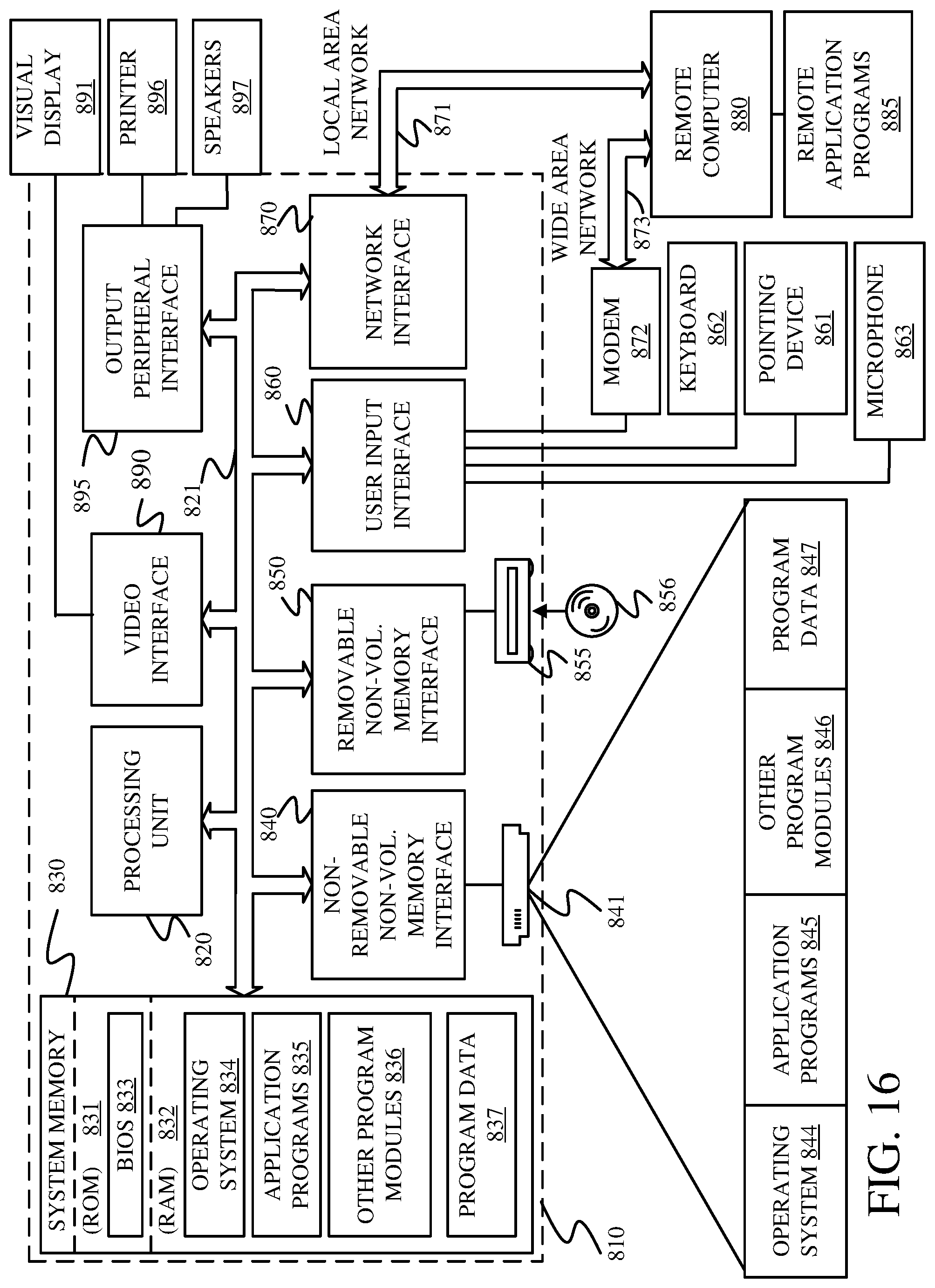 Patent US11778935 Figure 17 – Controlling operating envelope for off-road equipment based on a digital fence