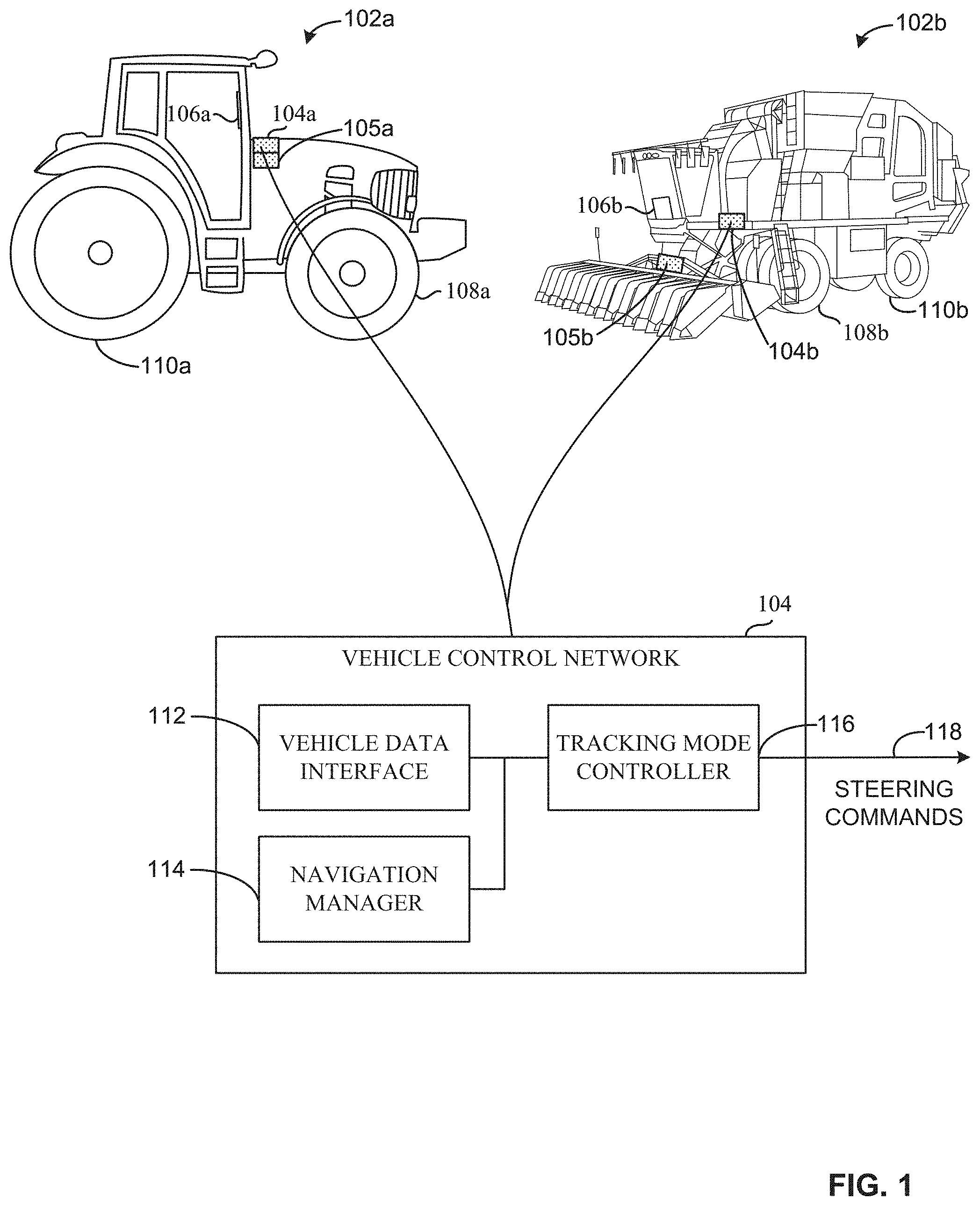 Patent US11778936 Figure 1 – Apparatus and methods for vehicle steering to follow a curved path
