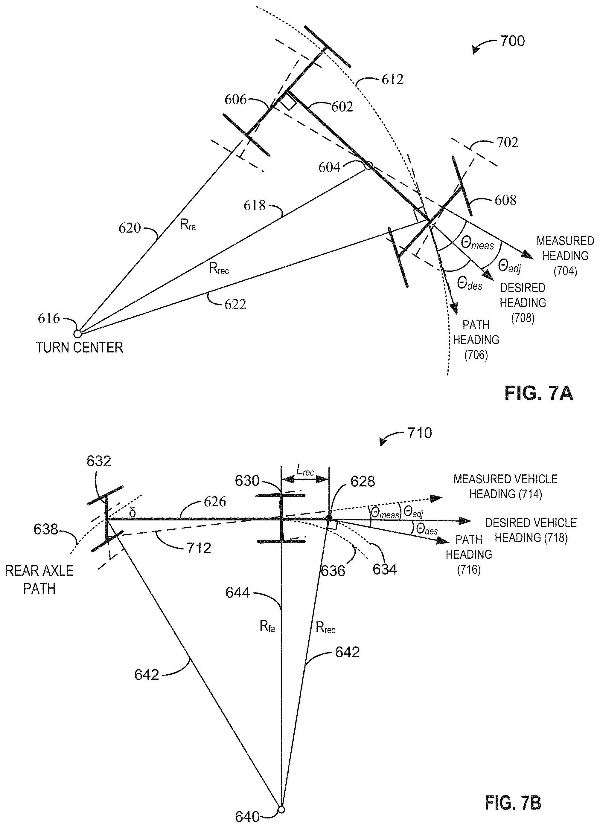 Patent US11778936 Figure 7 – Apparatus and methods for vehicle steering to follow a curved path