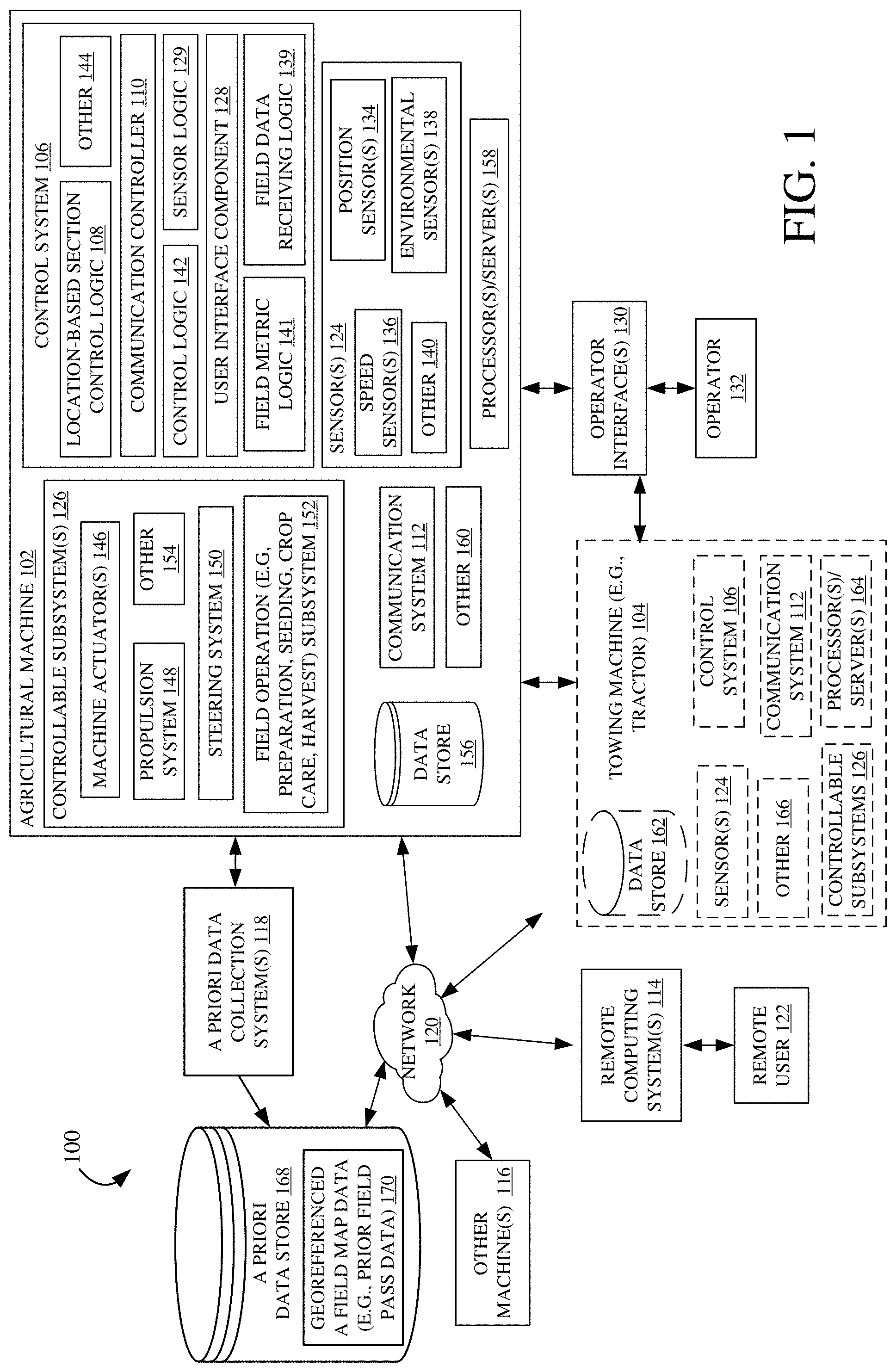 Patent US11778938 — Agricultural machine section control — Figure 1