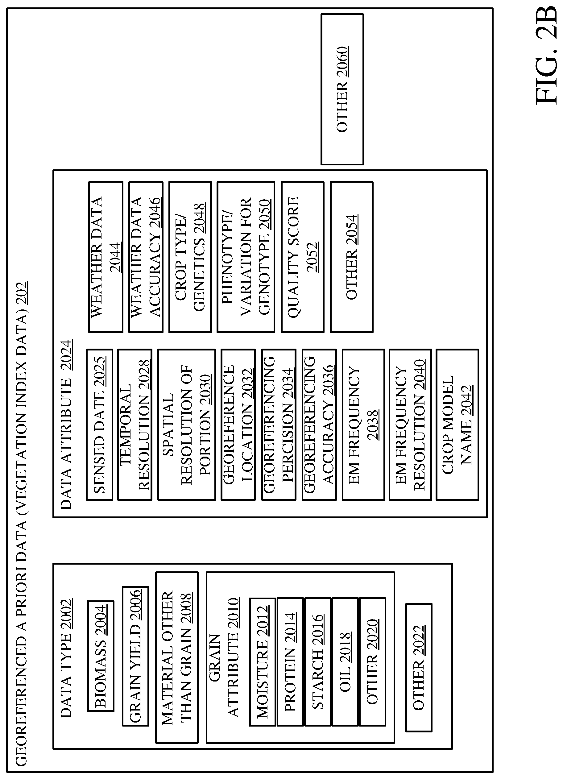 Patent US11778945 Figure 3 – Machine control using real-time model