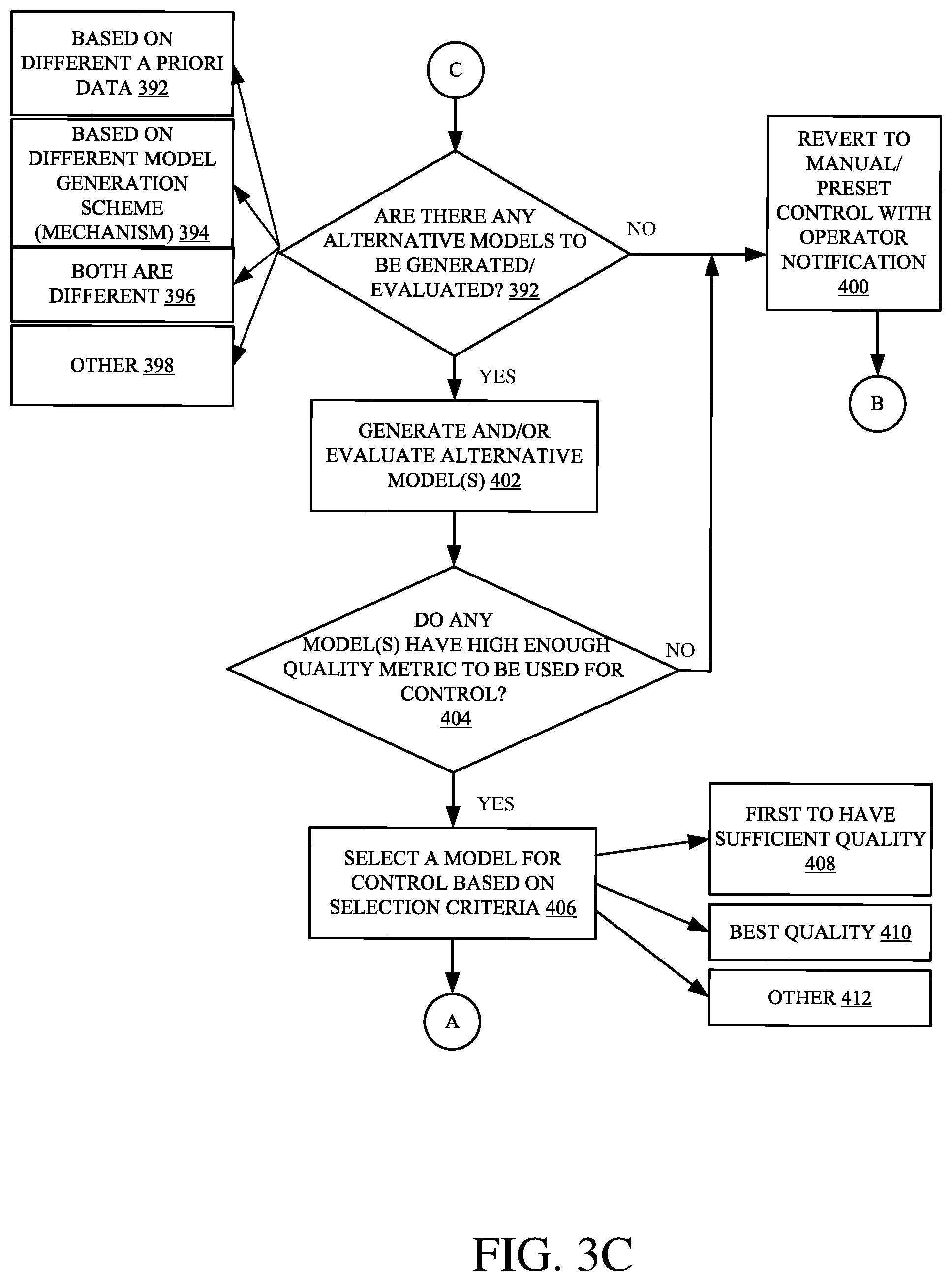 Patent US11778945 Figure 6 – Machine control using real-time model