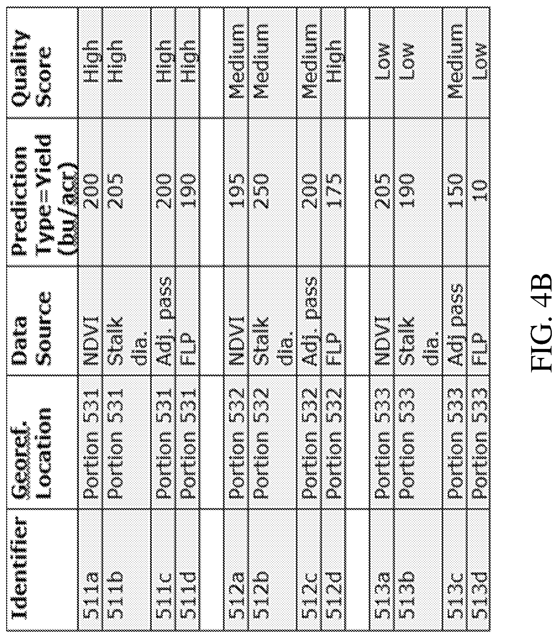 Patent US11778945 Figure 8 – Machine control using real-time model