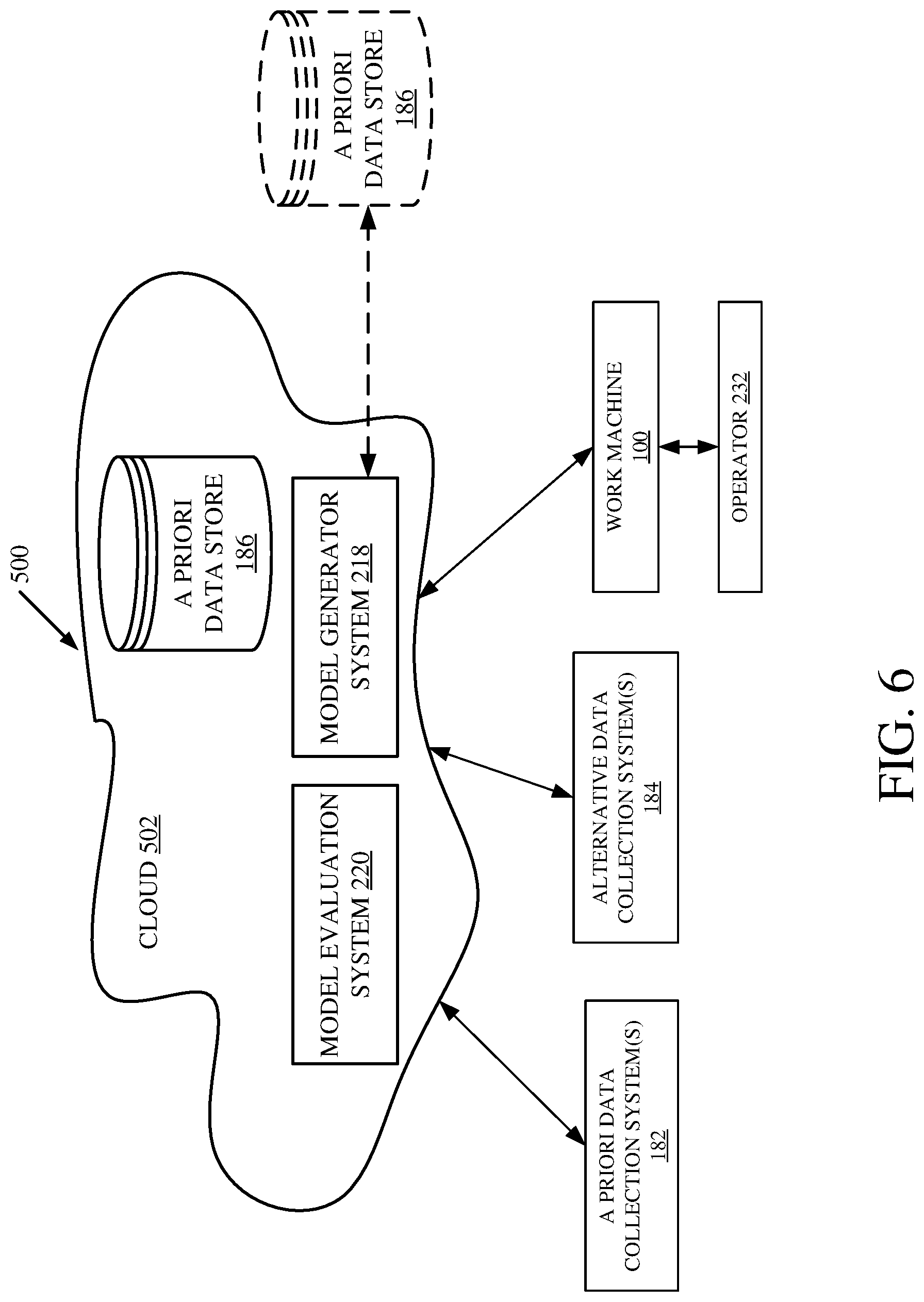 Patent US11778945 Figure 11 – Machine control using real-time model