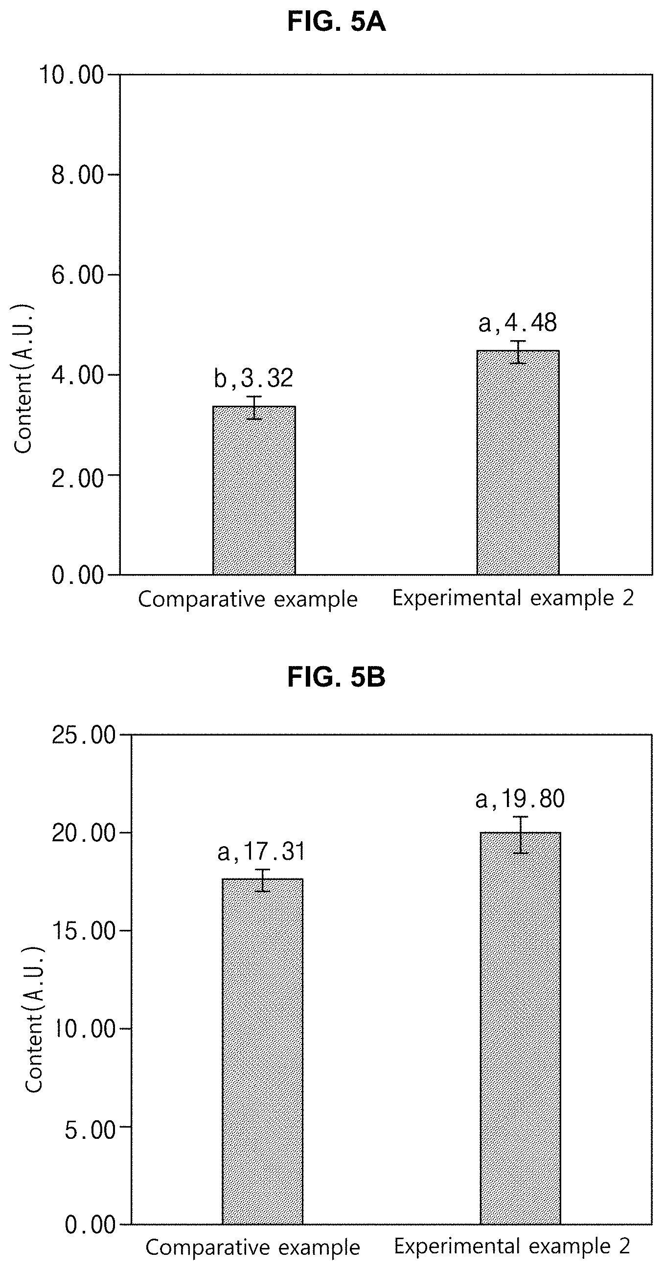 Patent US11778953 Figure 6 – Light source for plant cultivation