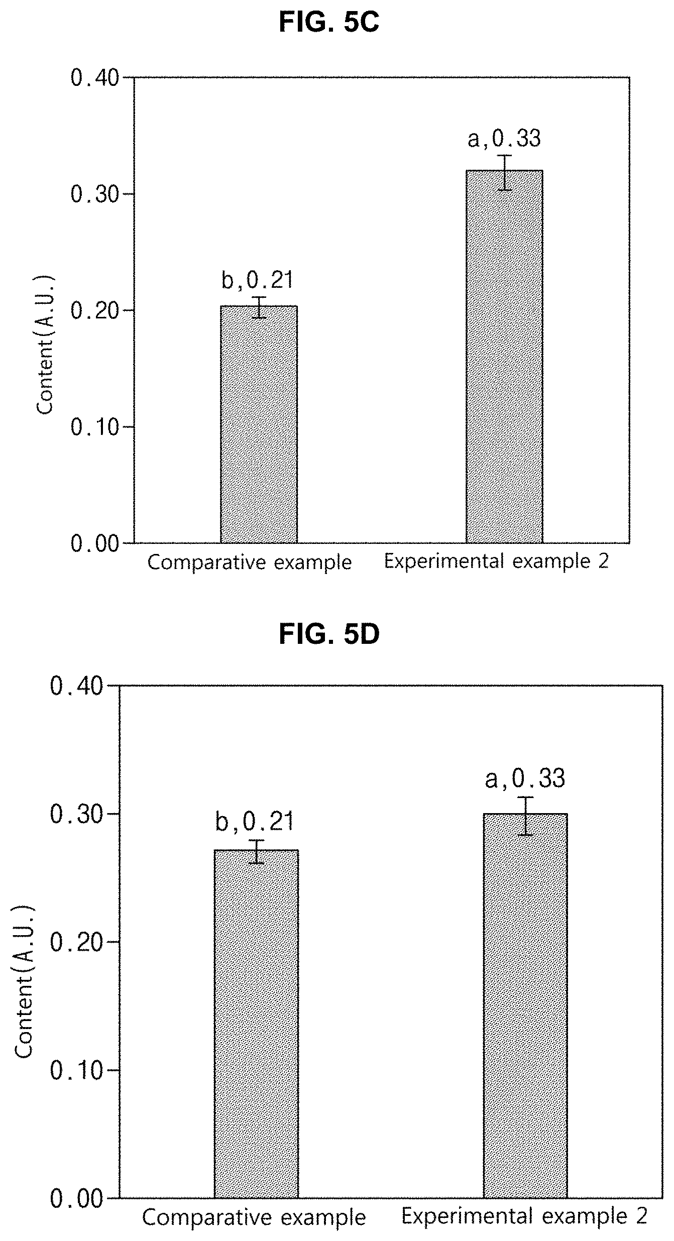 Patent US11778953 Figure 7 – Light source for plant cultivation