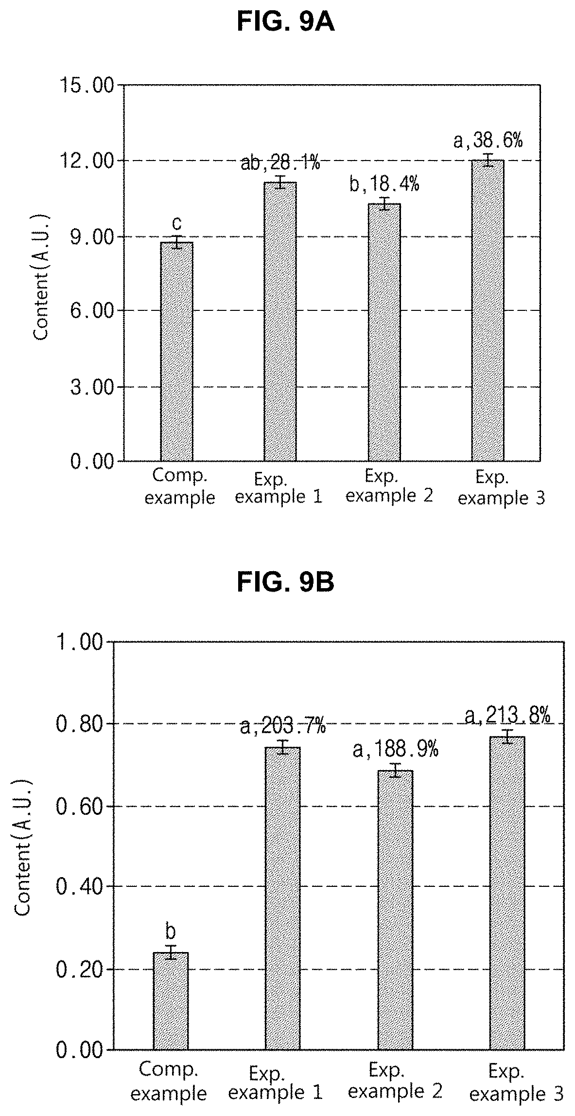 Patent US11778953 Figure 14 – Light source for plant cultivation