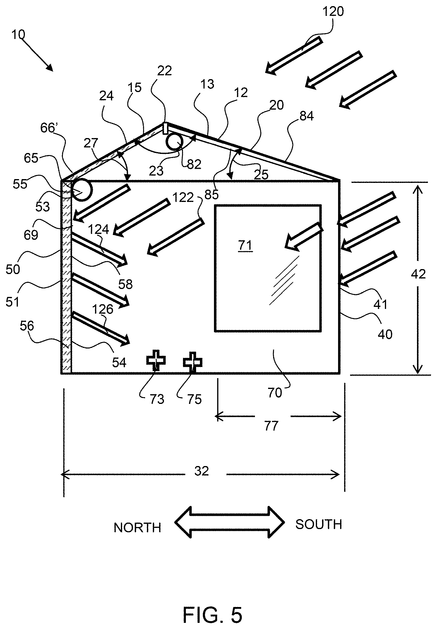 Patent US11778958 Figure 5 – Multi-source heat exchange system employing a ground-energy storage system for controlled environment enclosures