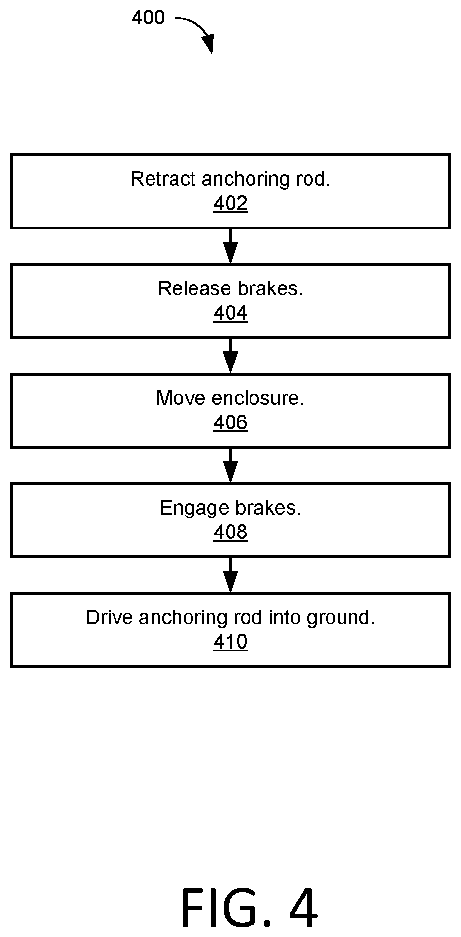 Patent US11778977 Figure 5 – Anchoring systems for mobile livestock enclosures