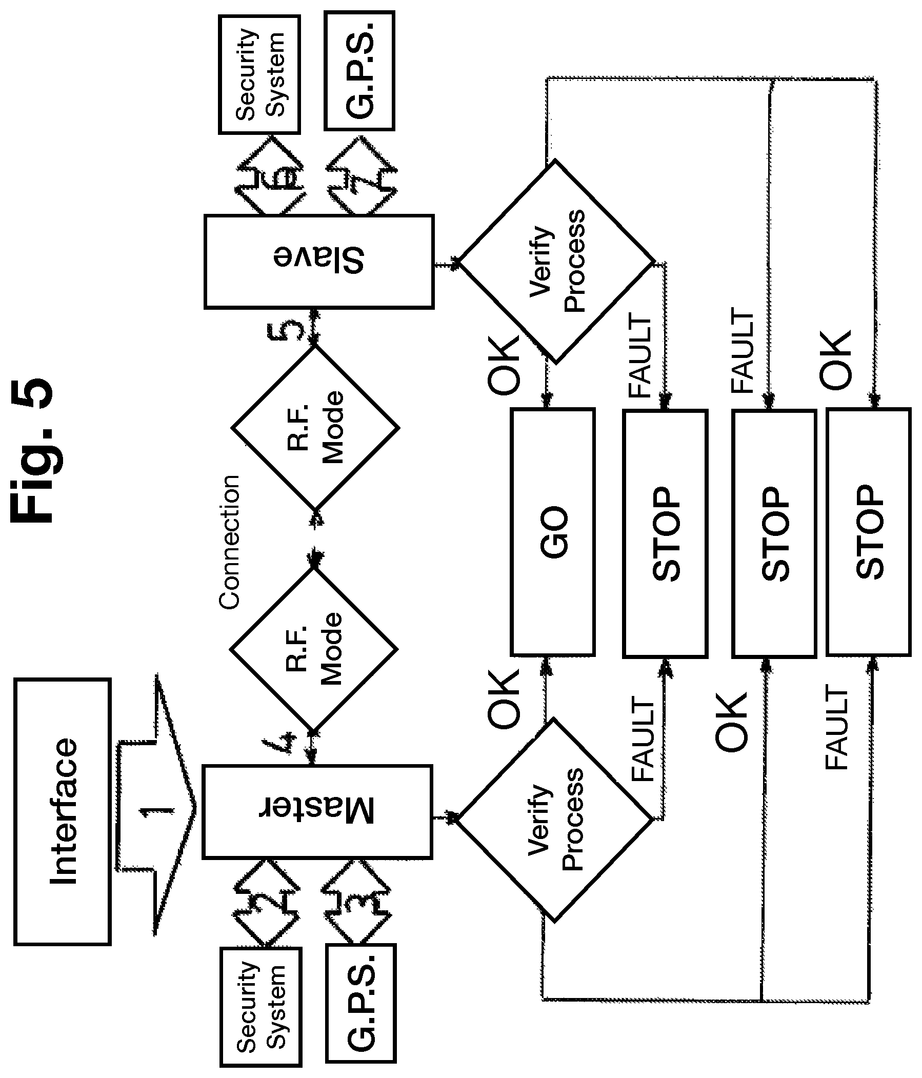 Patent US11778981 Figure 5 – Modular autonomous mobile fence, delimiter of grazing areas