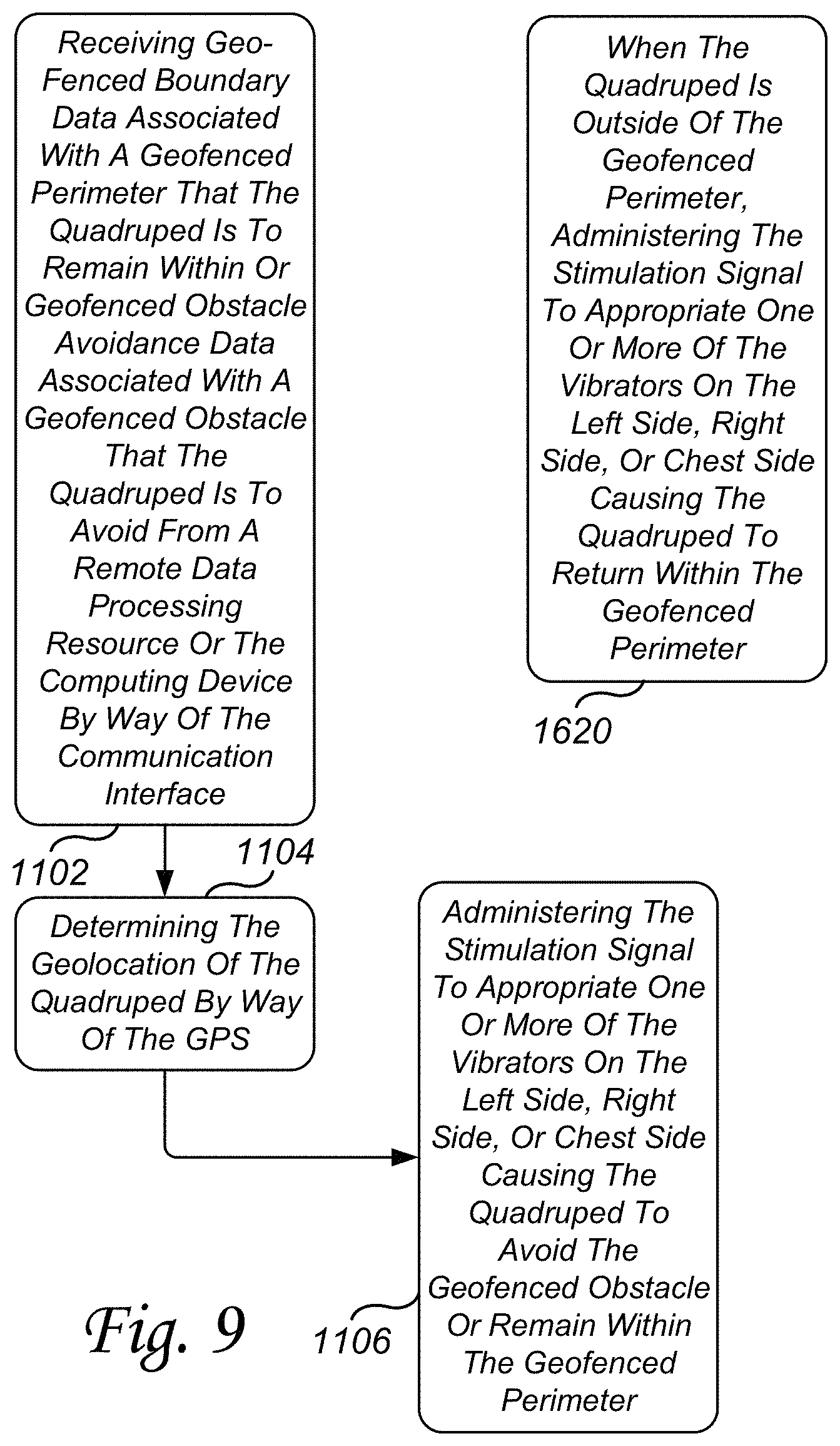 Patent US11778984 Figure 9 – Navigational safety system and method for visually impaired quadrupeds