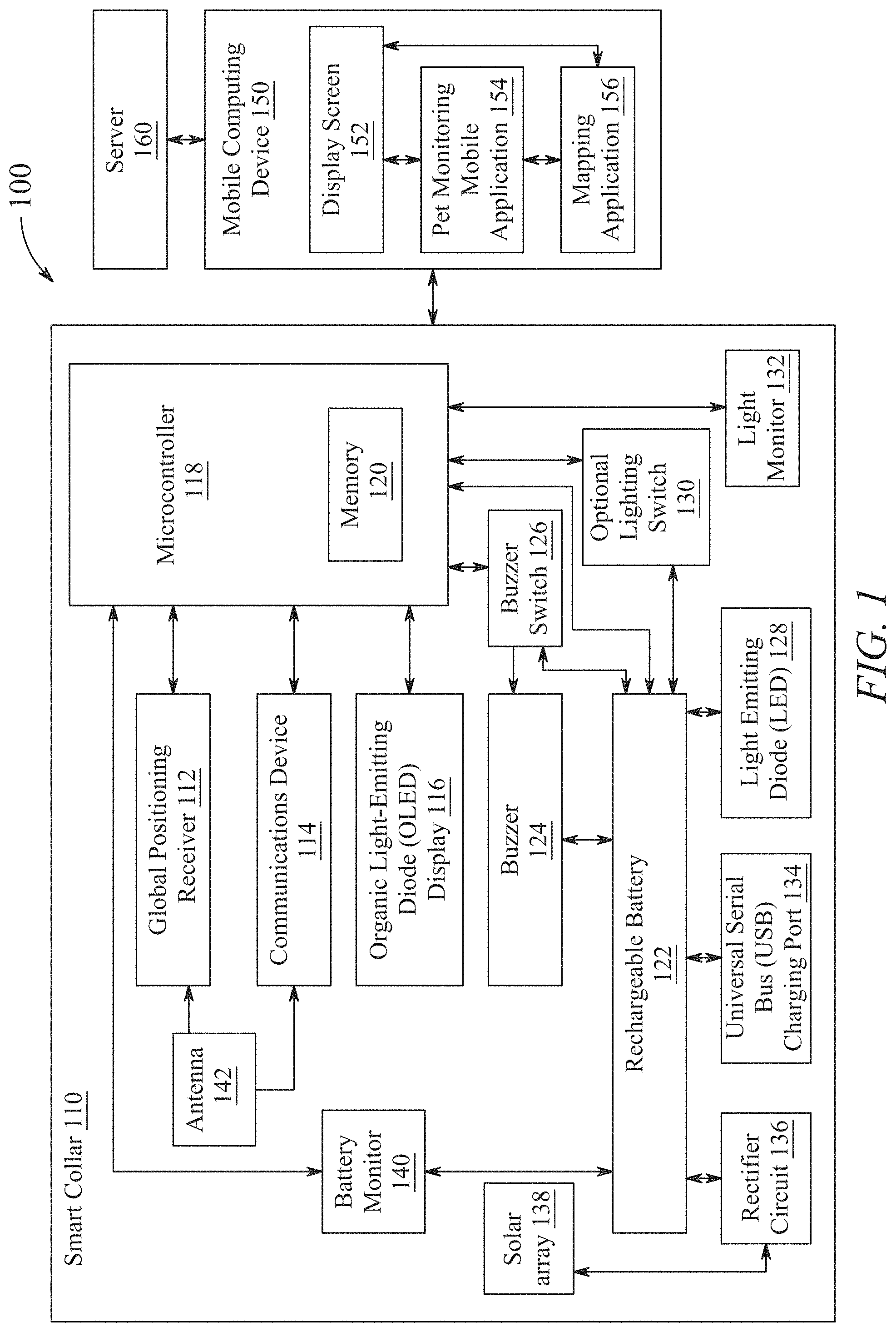 Patent US11778986 Figure 1 – Torso-mounted farm animal monitoring system