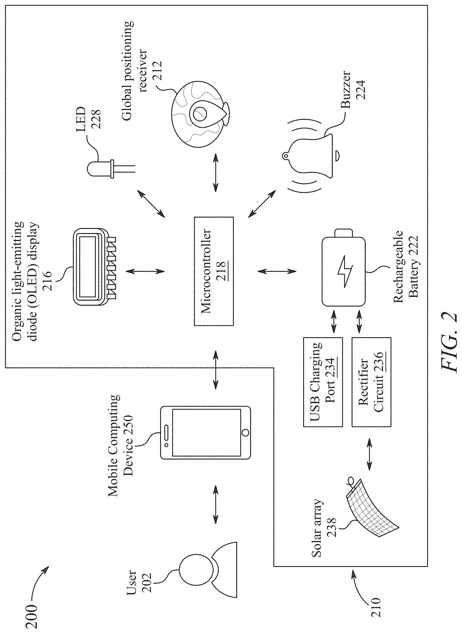Patent US11778986 Figure 2 – Torso-mounted farm animal monitoring system