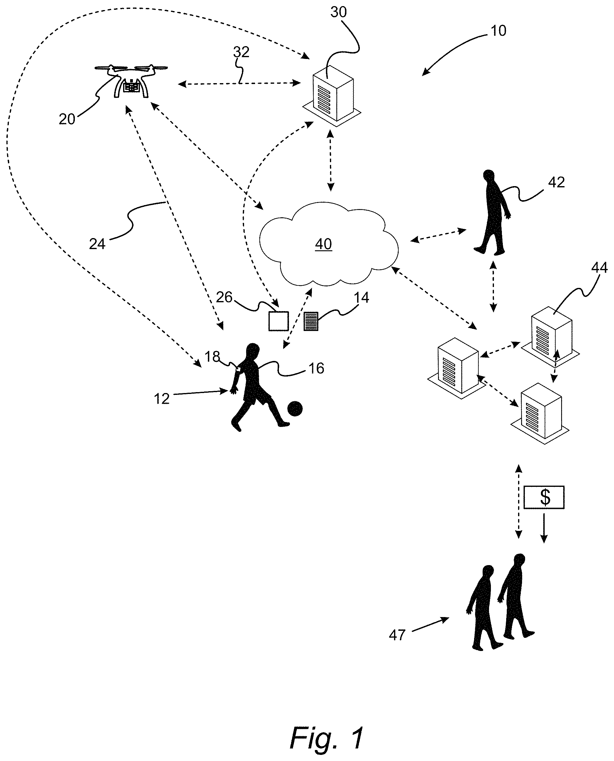 Patent US11778987 Figure 1 – Unmanned aerial vehicle (UAV)-based system for collecting and distributing animal data for monitoring