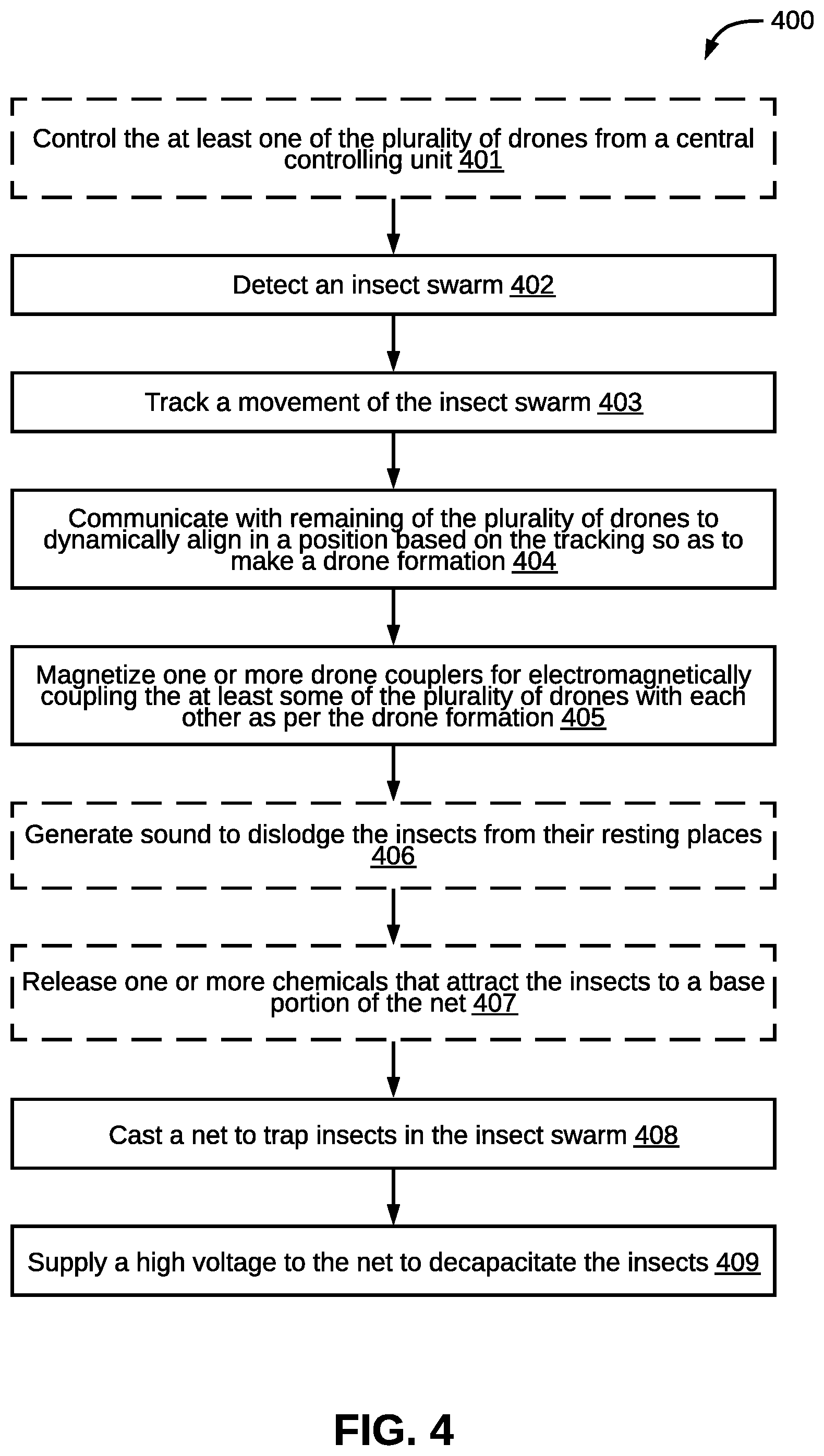 Patent US11779003 Figure 4 – System and method for managing an insect swarm using drones