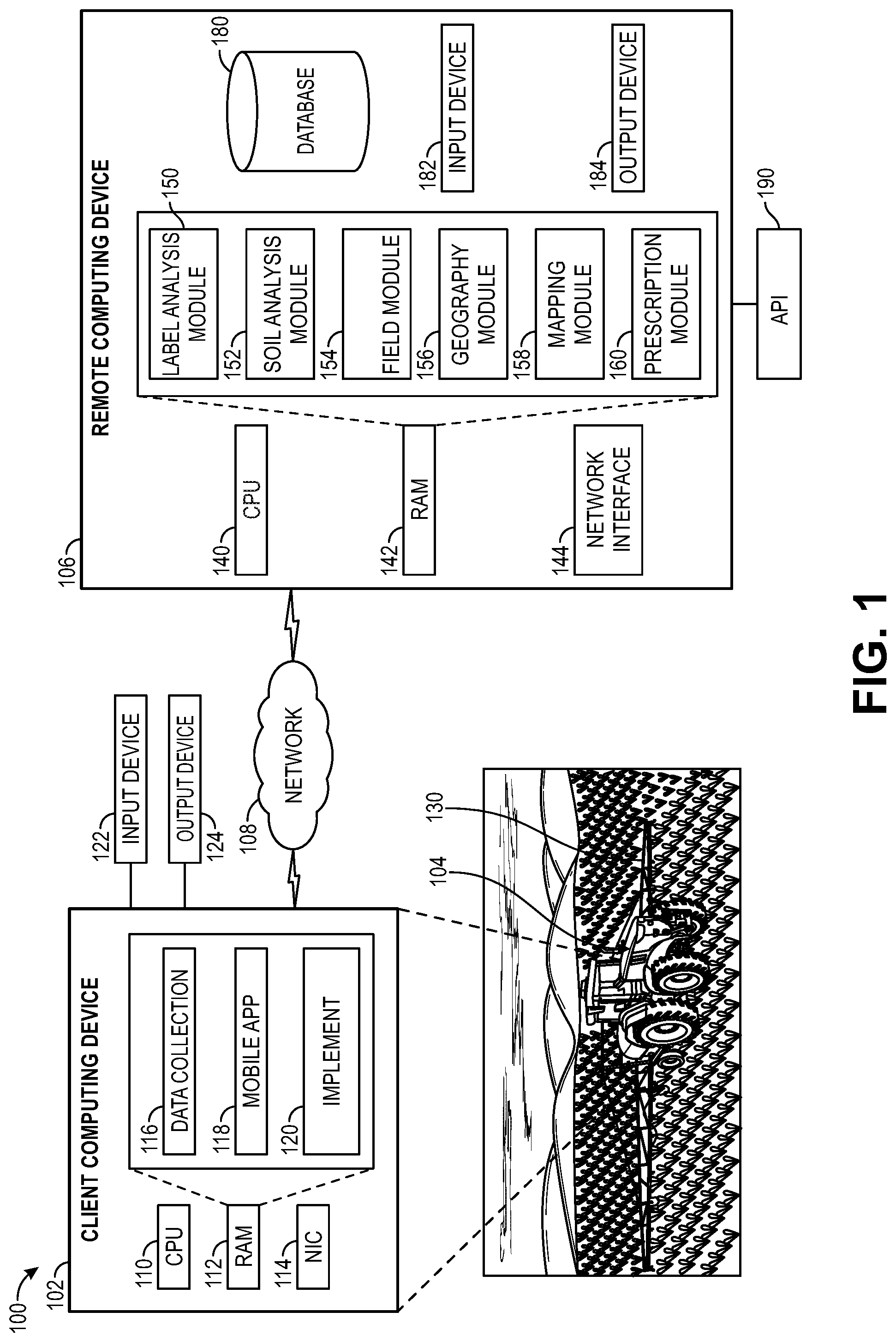 Patent US11779005 Figure 1 – Agricultural product recommendation methods and systems
