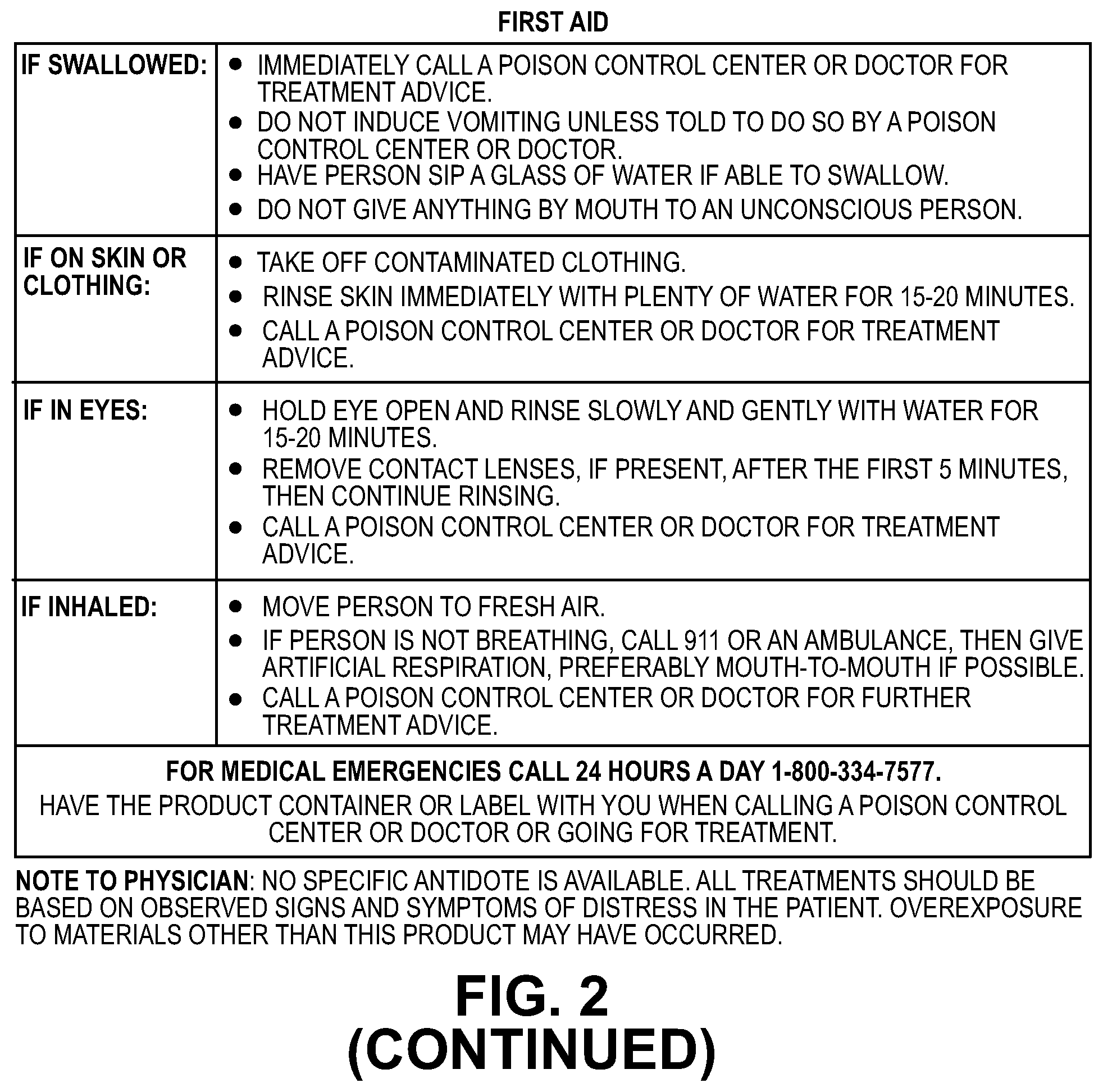 Patent US11779005 Figure 3 – Agricultural product recommendation methods and systems