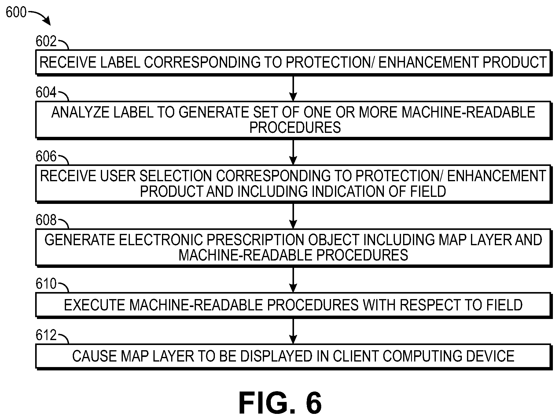 Patent US11779005 Figure 8 – Agricultural product recommendation methods and systems
