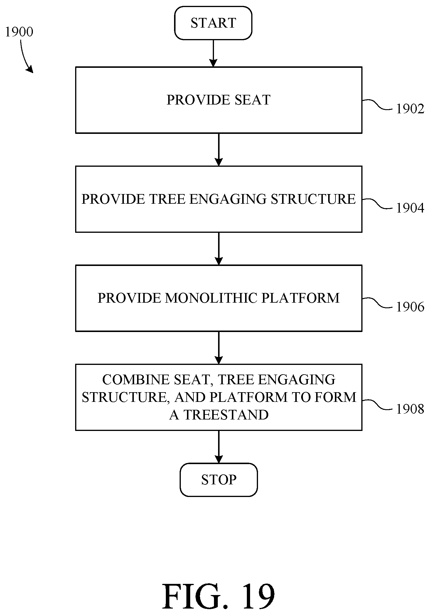 Patent US11779009 Figure 20 – Portable treestand and climbing stick system