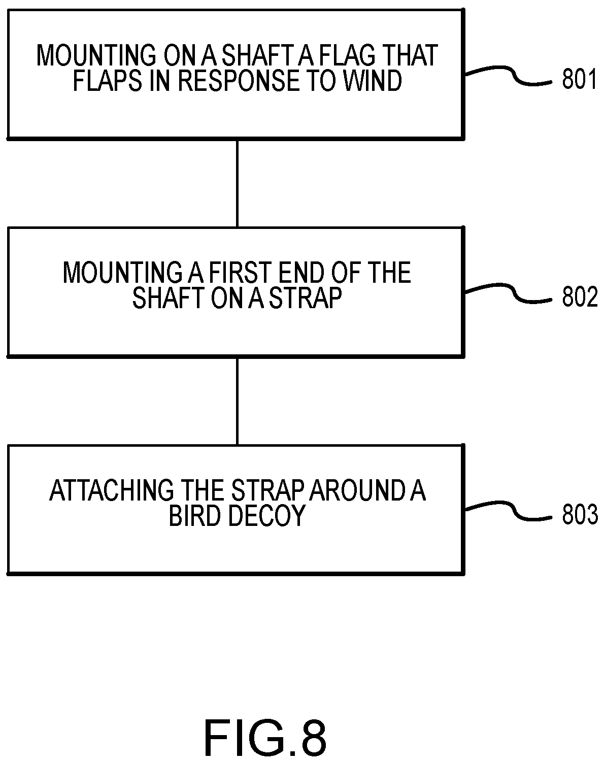 Patent US11779011 Figure 7 – Migratory bird decoy and migratory bird decoy wing assembly