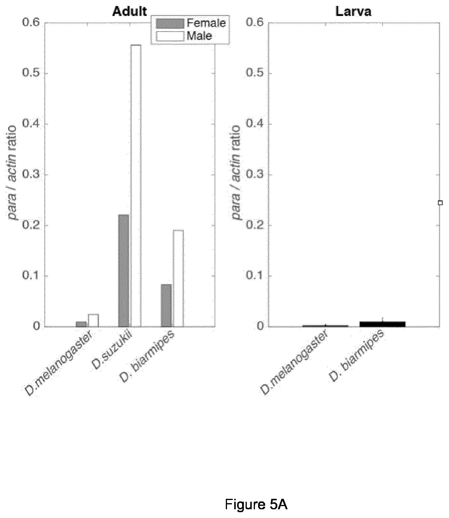 Patent US11779015 Figure 10 – Pesticide compositions