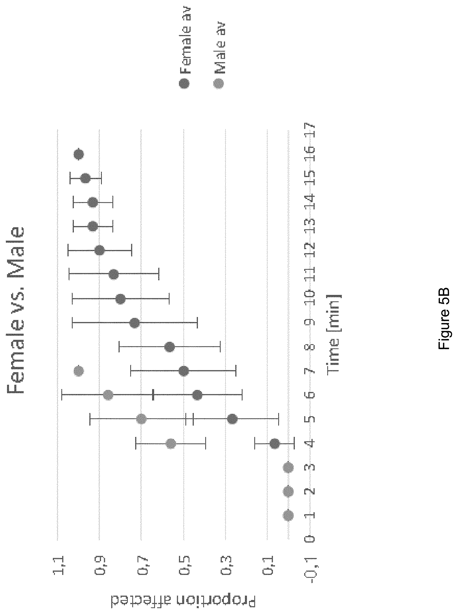Patent US11779015 Figure 11 – Pesticide compositions