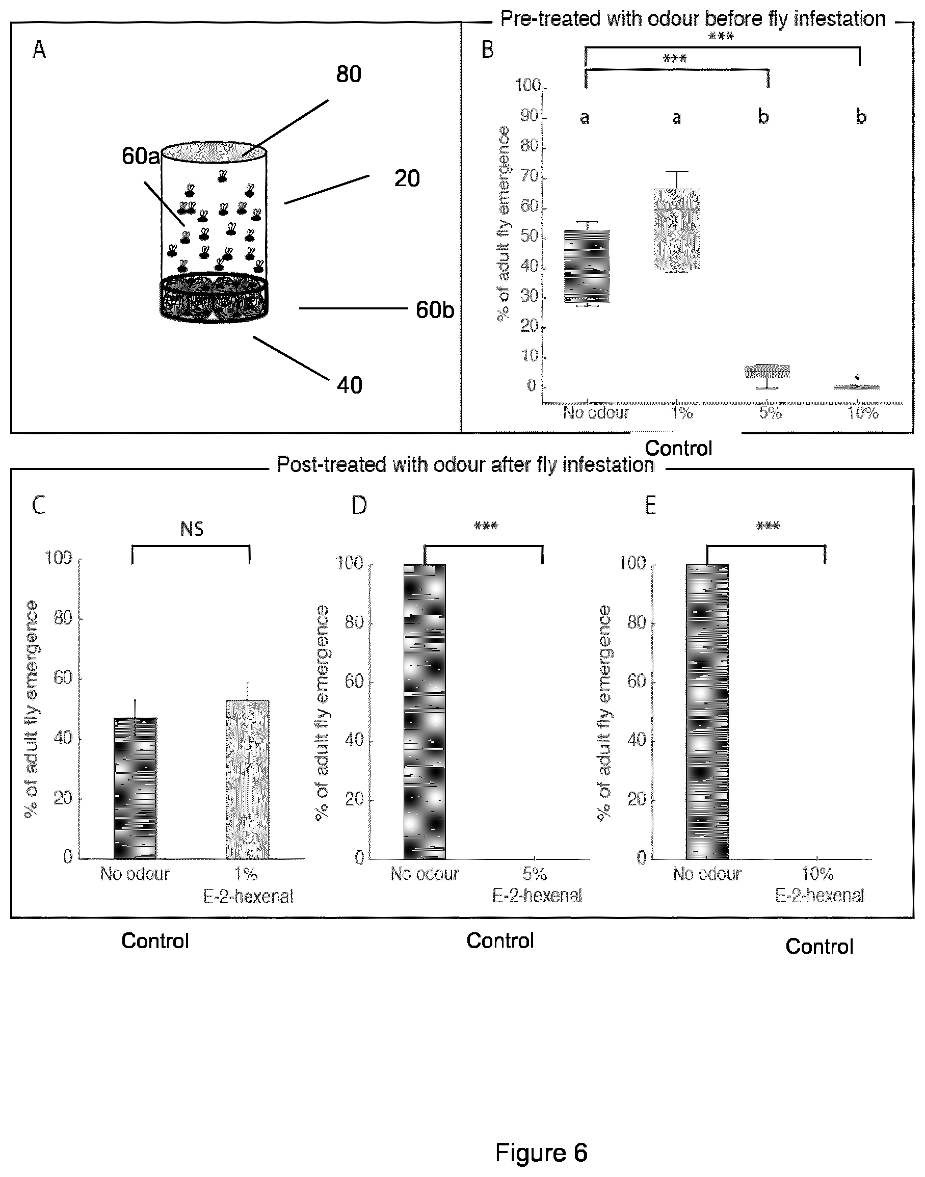 Patent US11779015 Figure 12 – Pesticide compositions