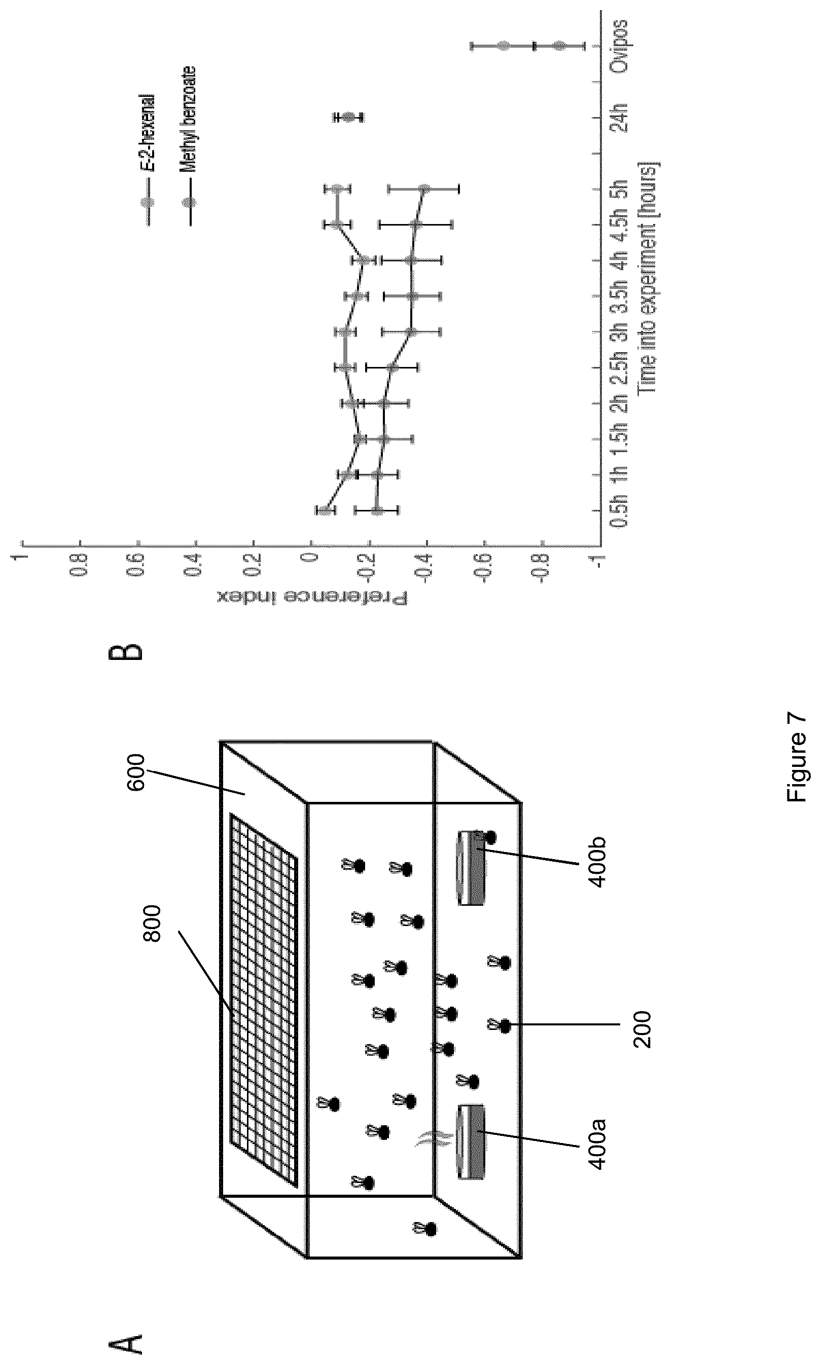 Patent US11779015 Figure 13 – Pesticide compositions