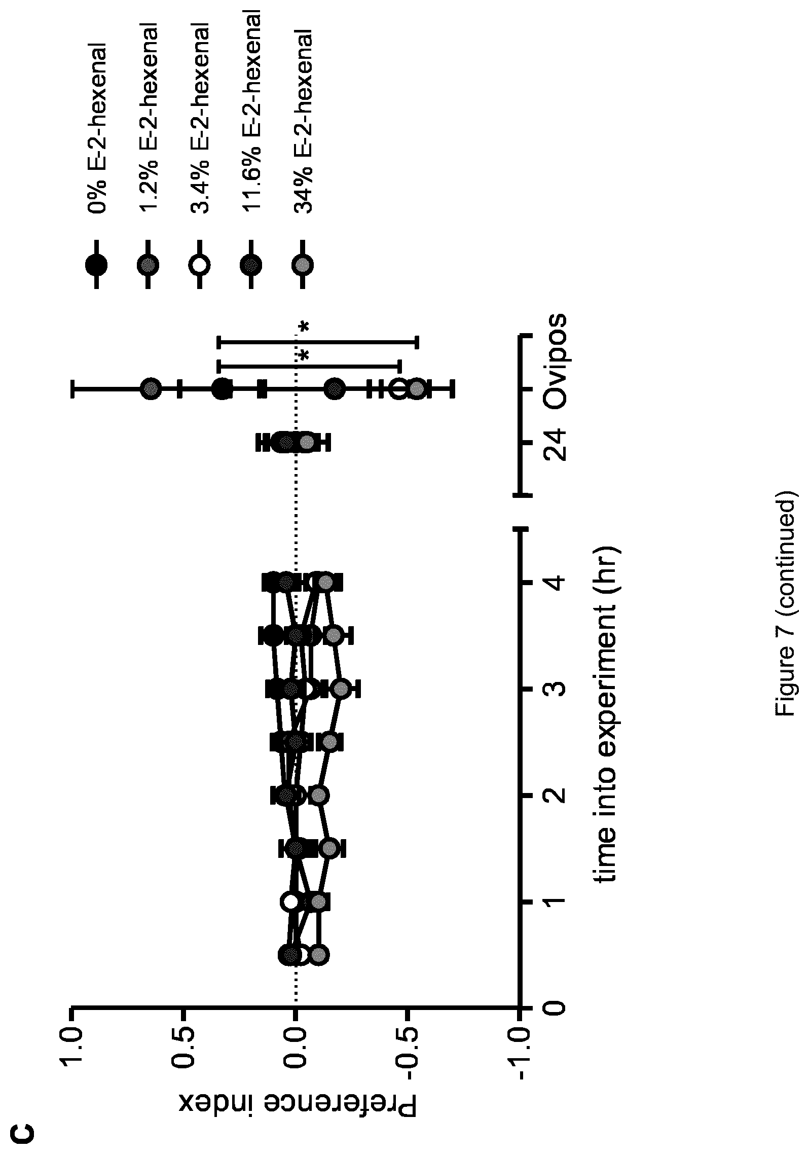 Patent US11779015 Figure 14 – Pesticide compositions