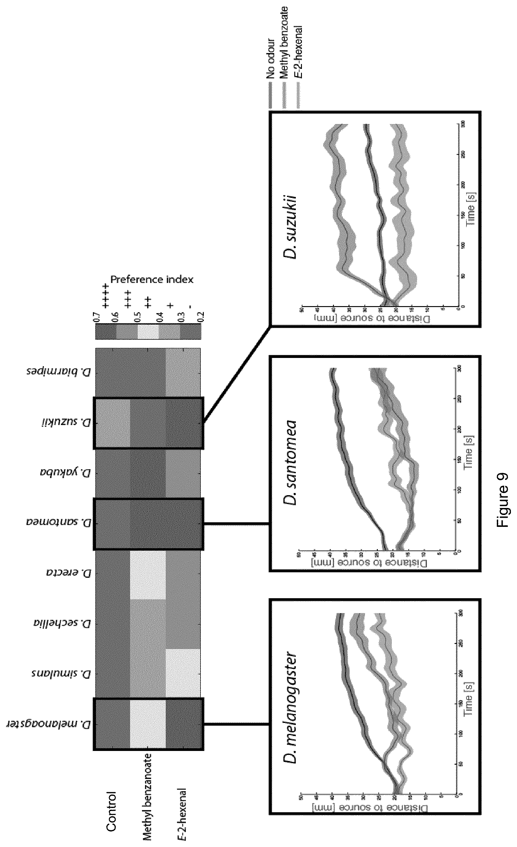Patent US11779015 Figure 16 – Pesticide compositions